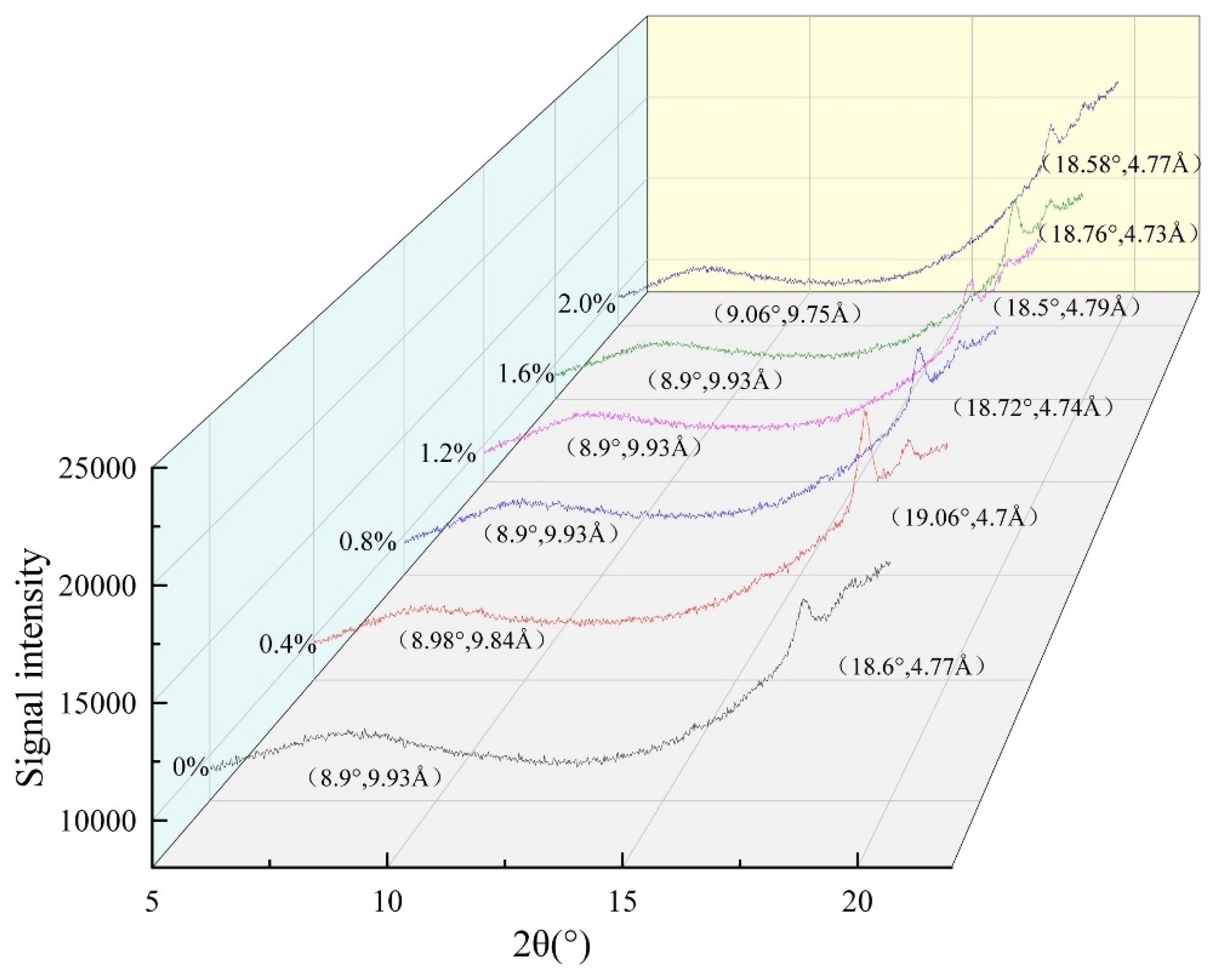 Ijms 24 09907 g003 Ijms 24 09907 g003