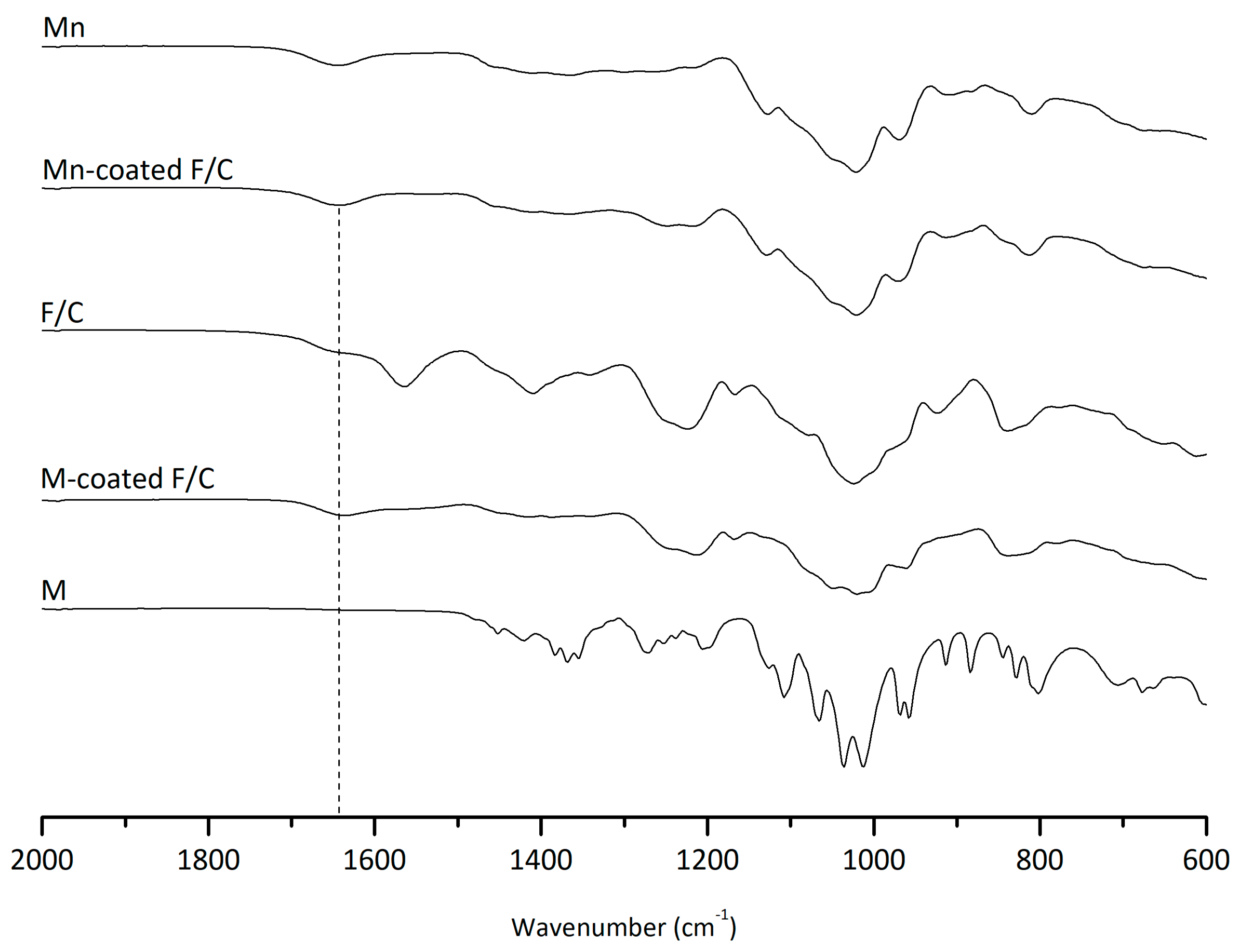 Ijms 24 09908 g001 Ijms 24 09908 g001