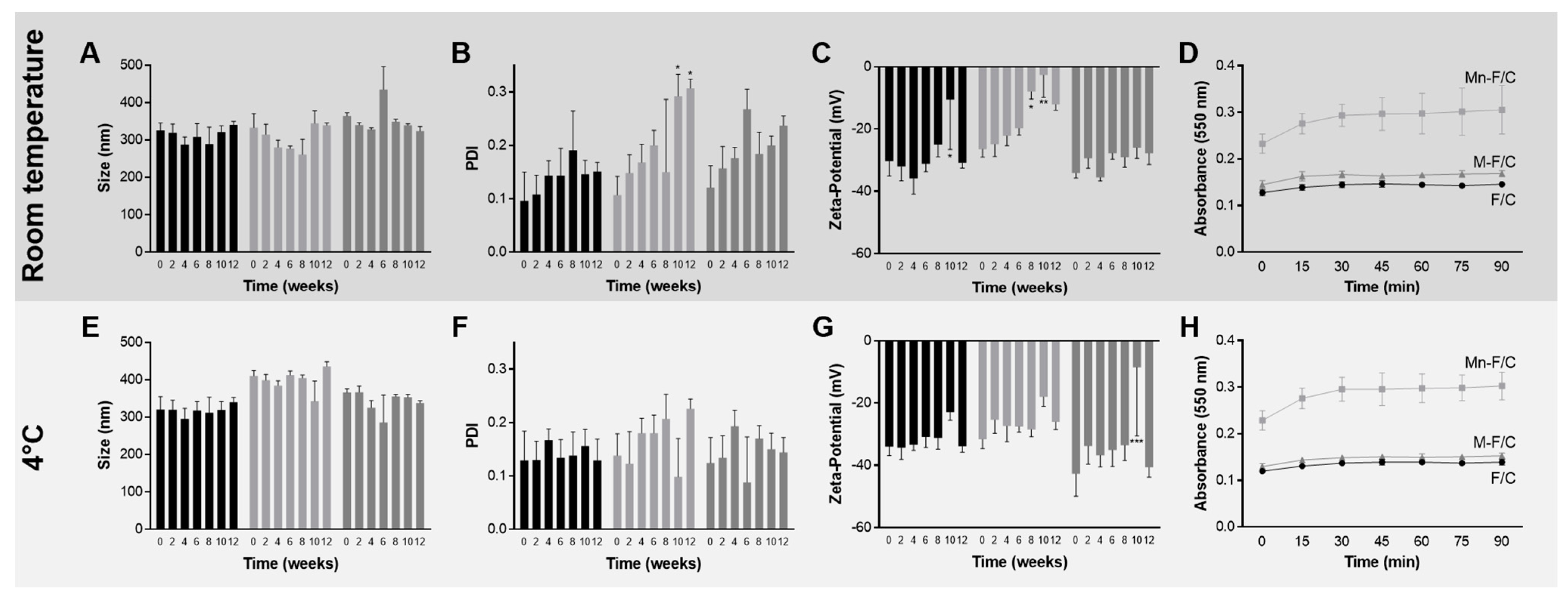 Ijms 24 09908 g002 Ijms 24 09908 g002
