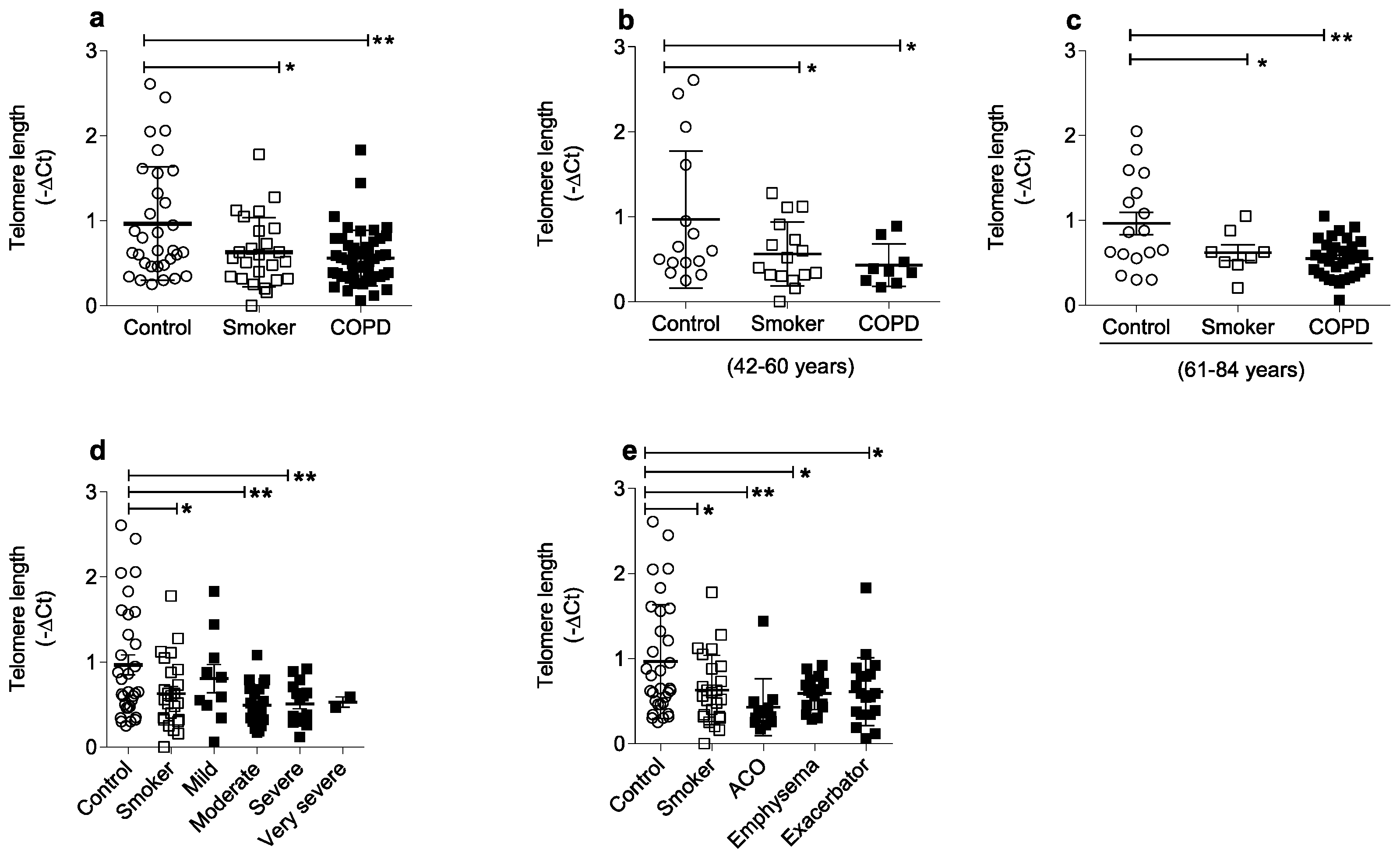 Ijms 24 09913 g002 Ijms 24 09913 g002