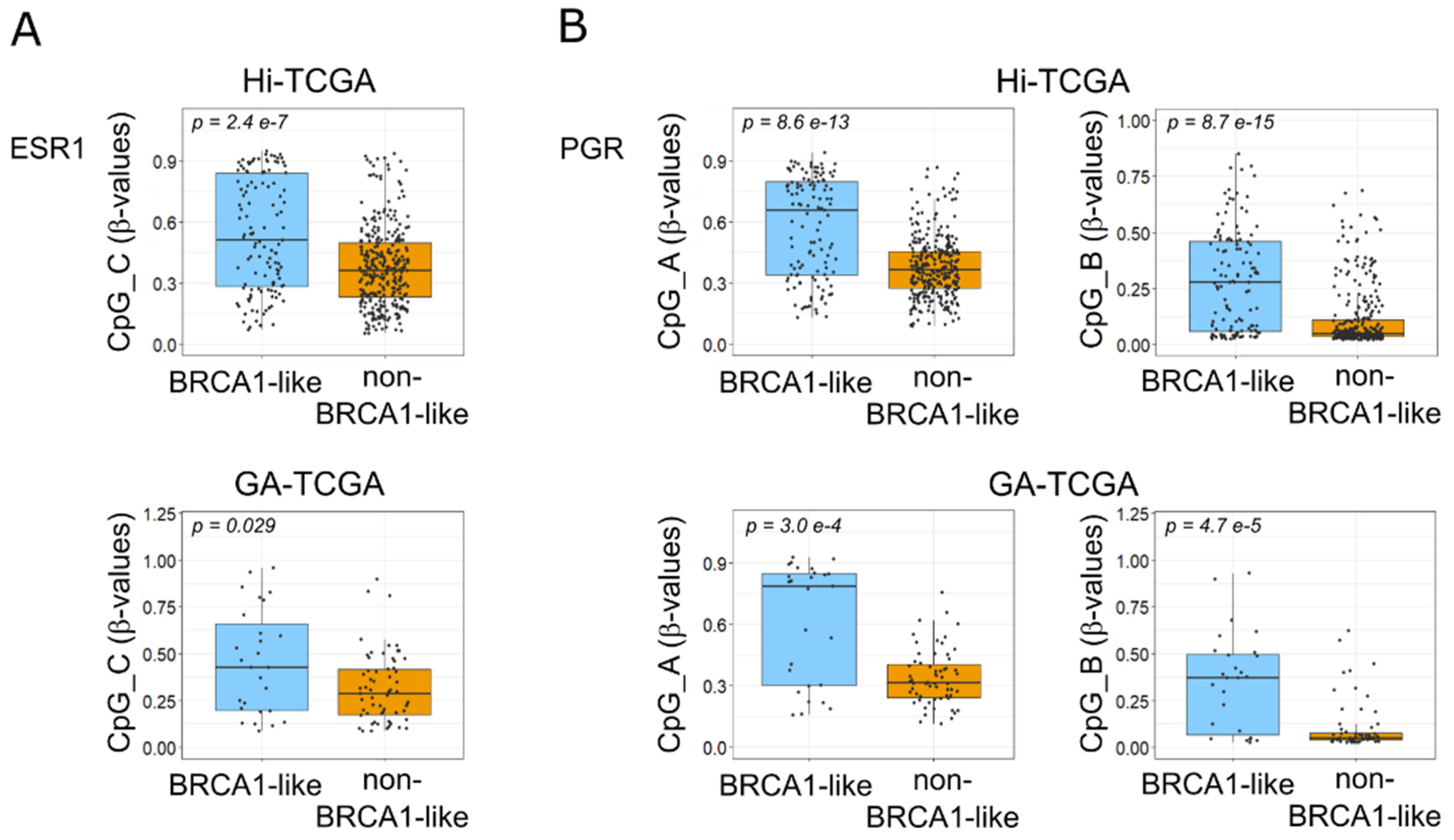 Ijms 24 09916 g008 Ijms 24 09916 g008