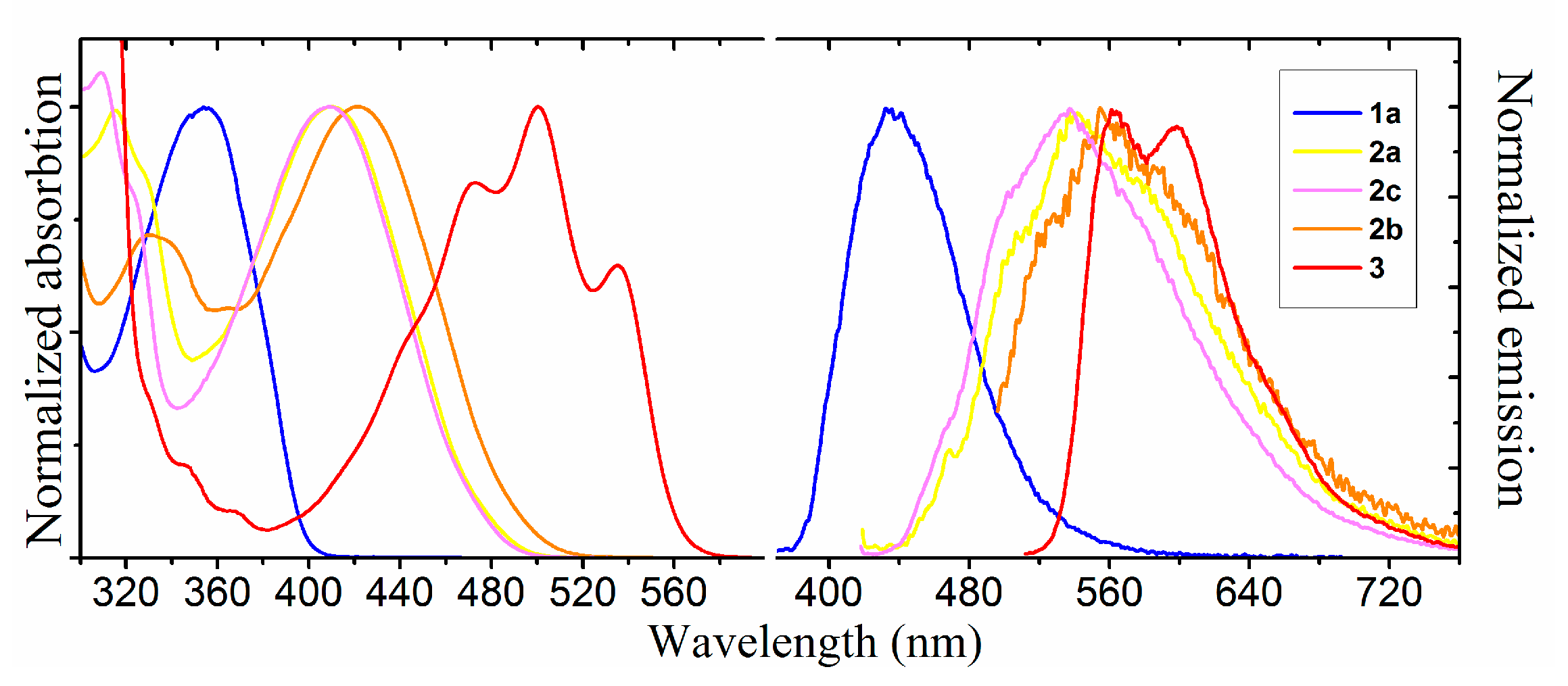 Ijms 24 09923 g002 Ijms 24 09923 g002