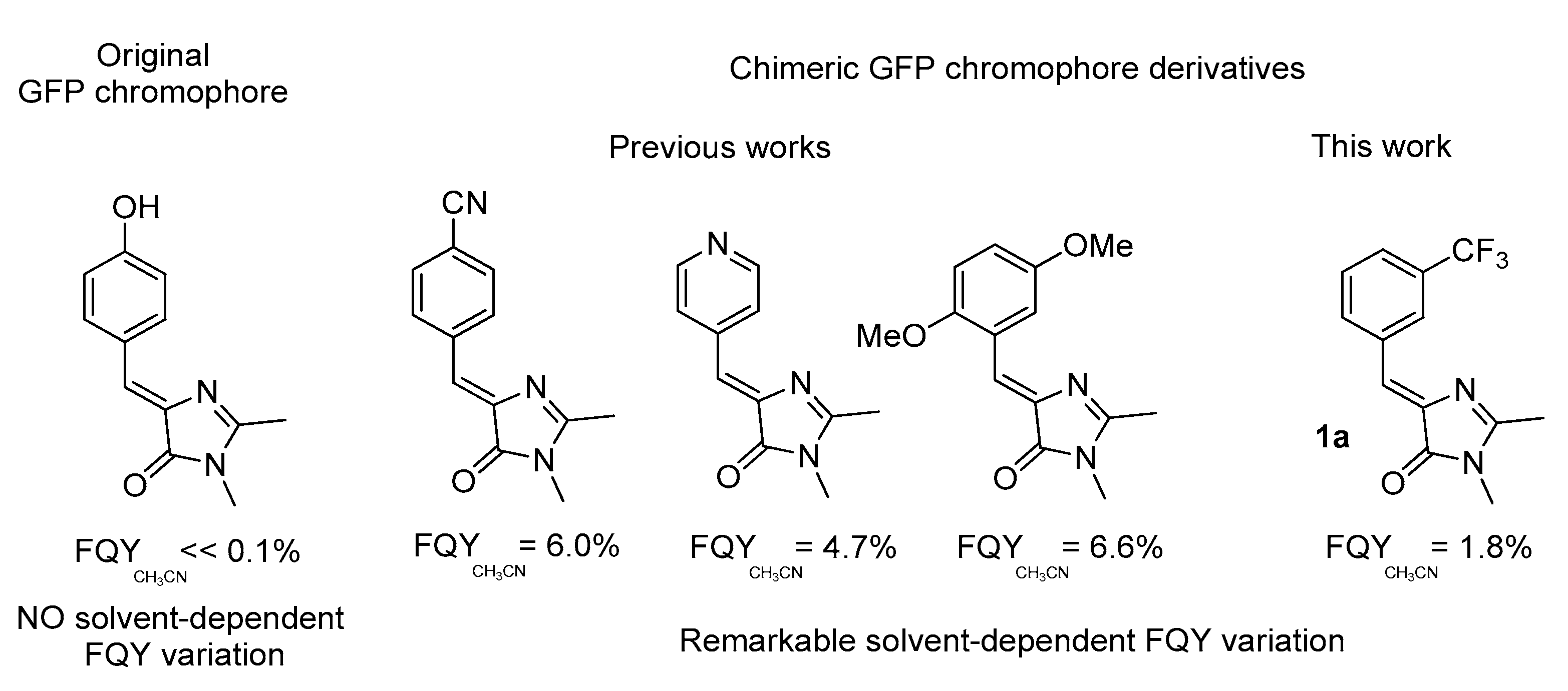 Ijms 24 09923 sch001 Ijms 24 09923 sch001