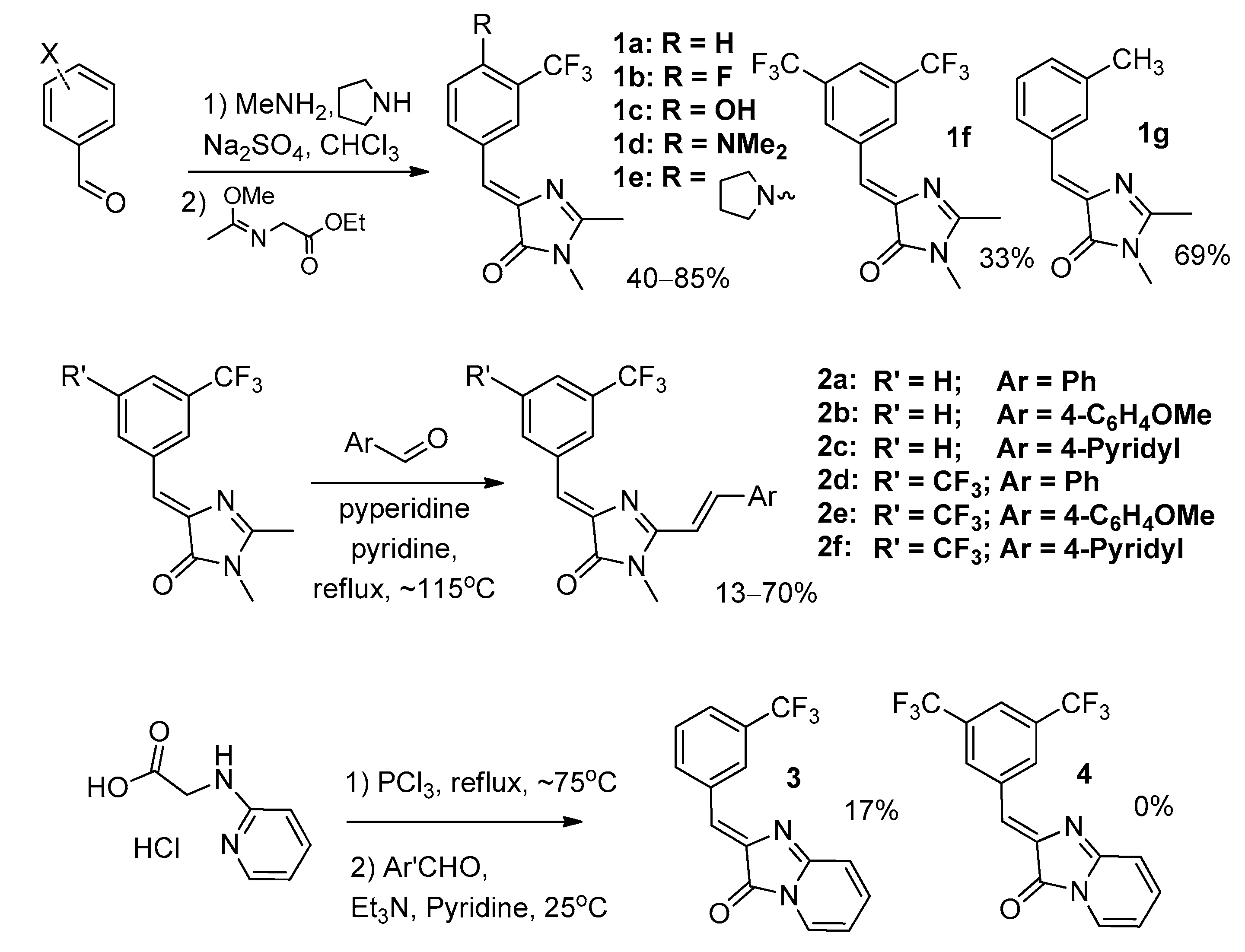 Ijms 24 09923 sch002 Ijms 24 09923 sch002