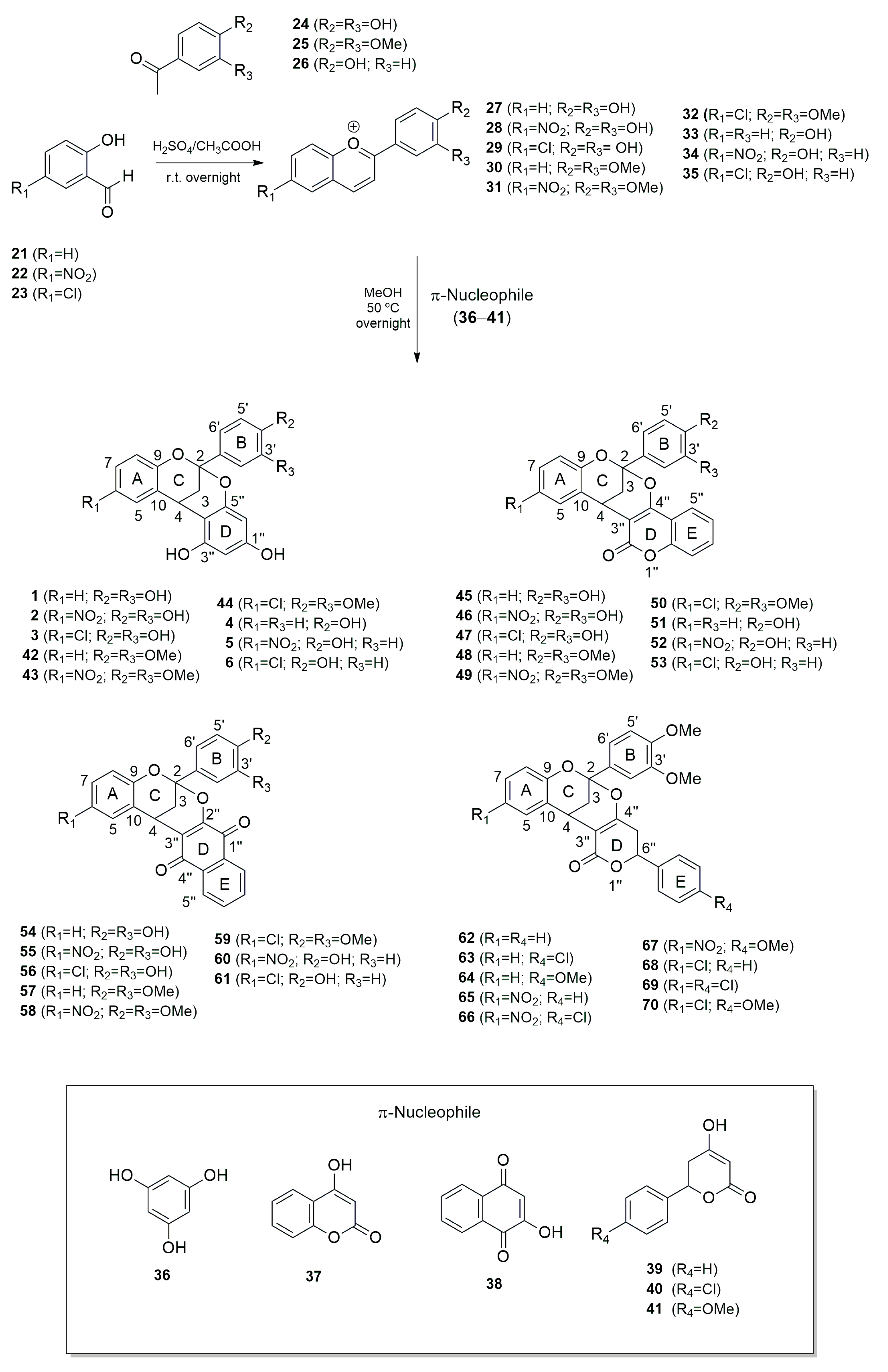 Ijms 24 09925 sch001