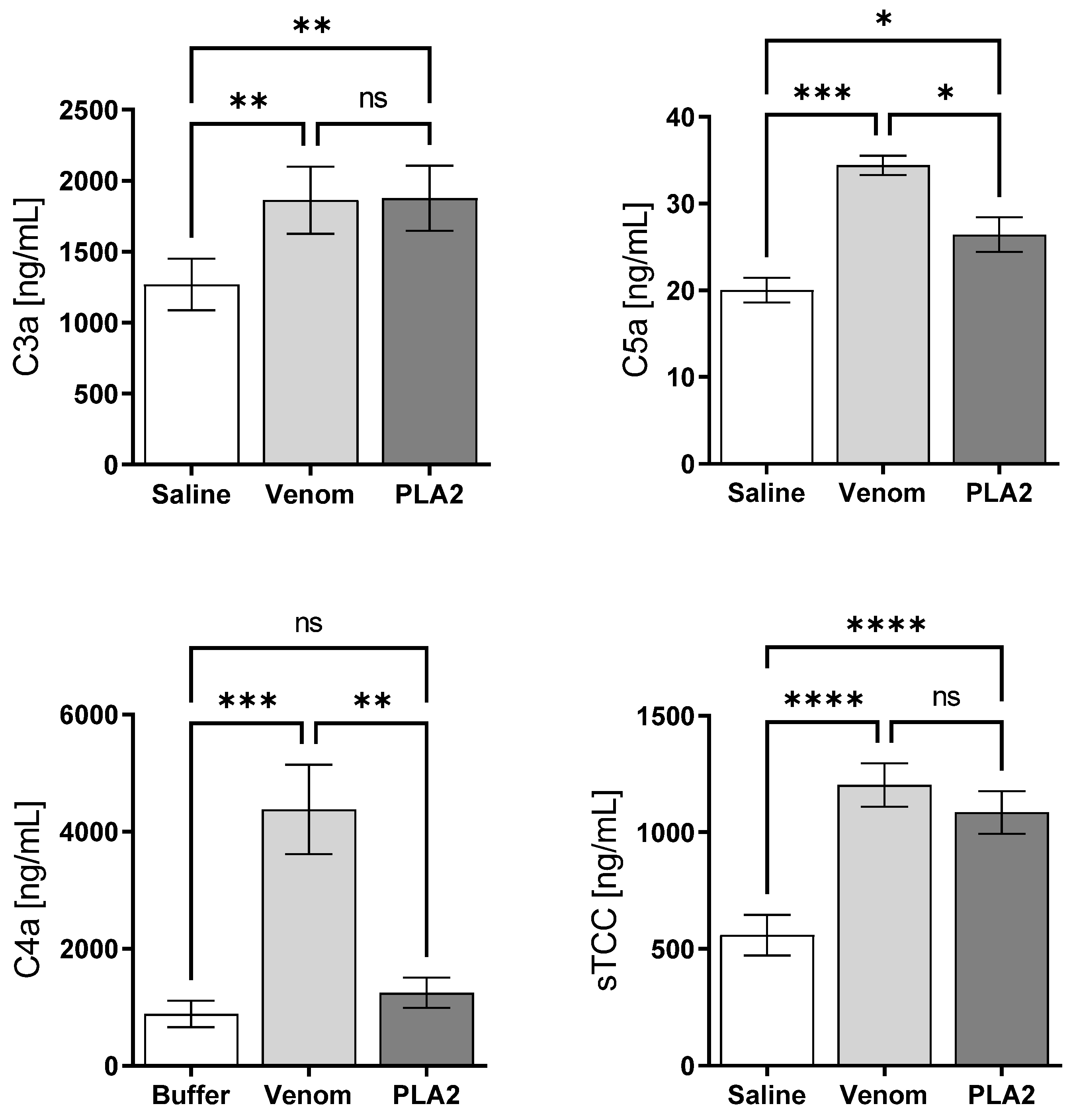 Ijms 24 09931 g004 Ijms 24 09931 g004