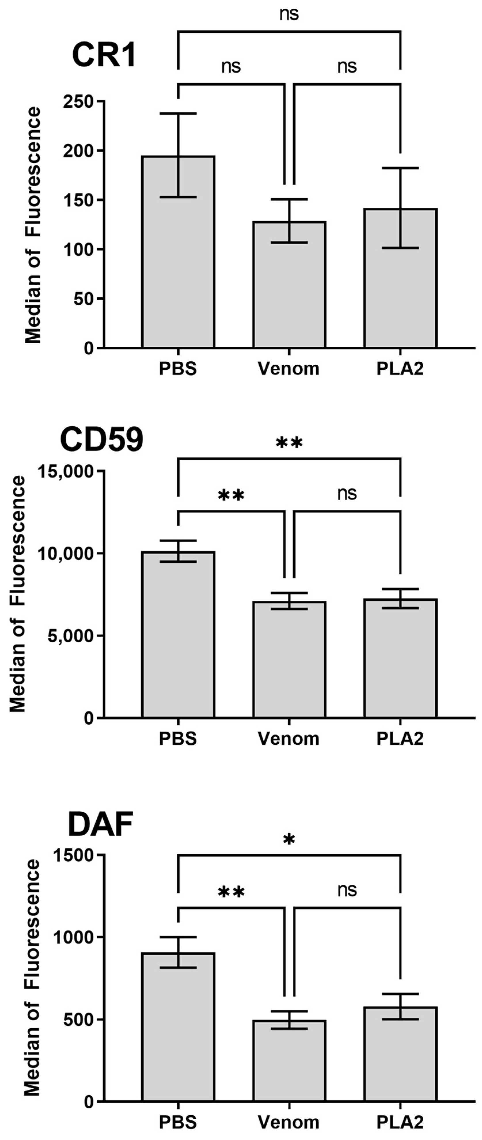 Ijms 24 09931 g005 Ijms 24 09931 g005