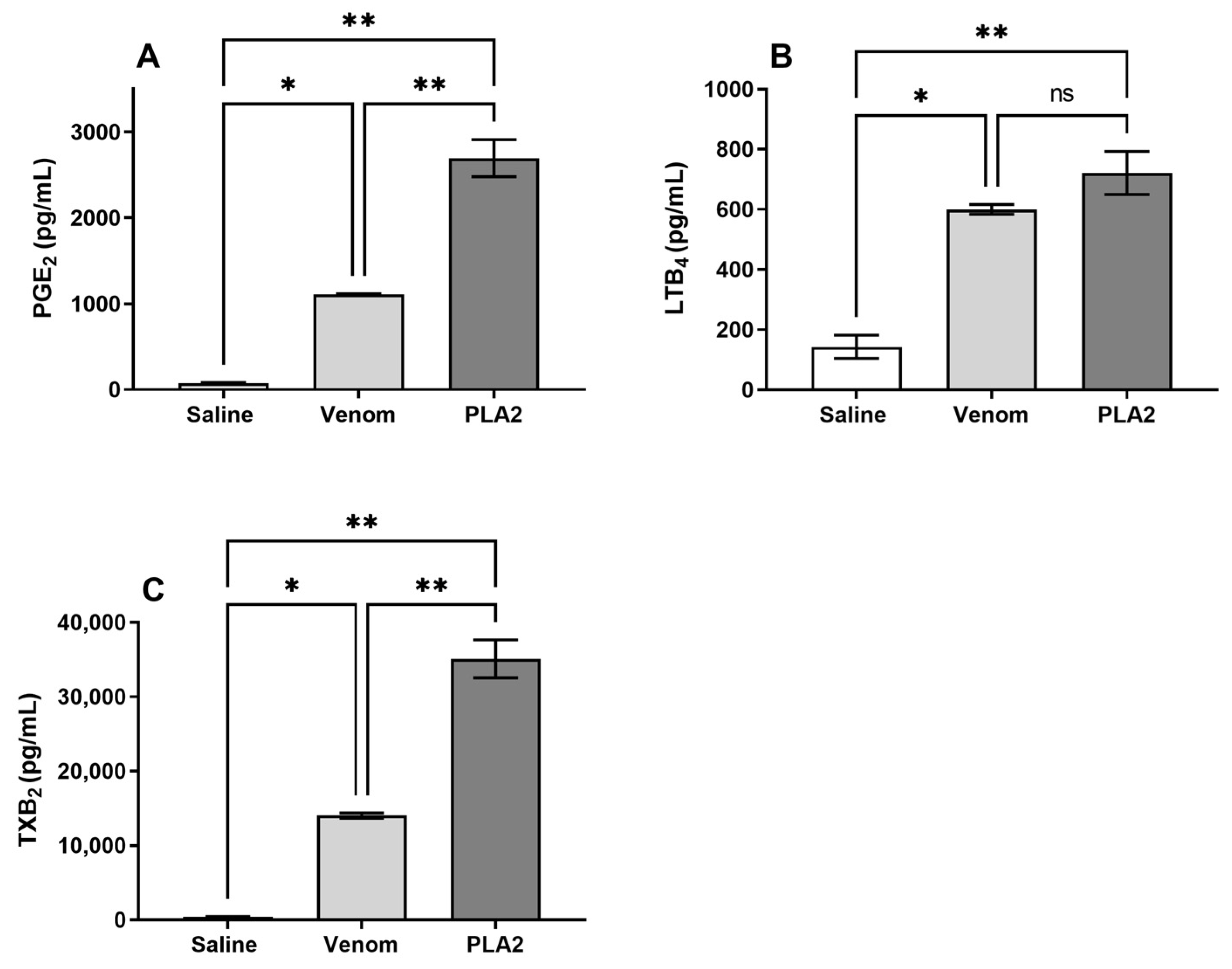 Ijms 24 09931 g007 Ijms 24 09931 g007