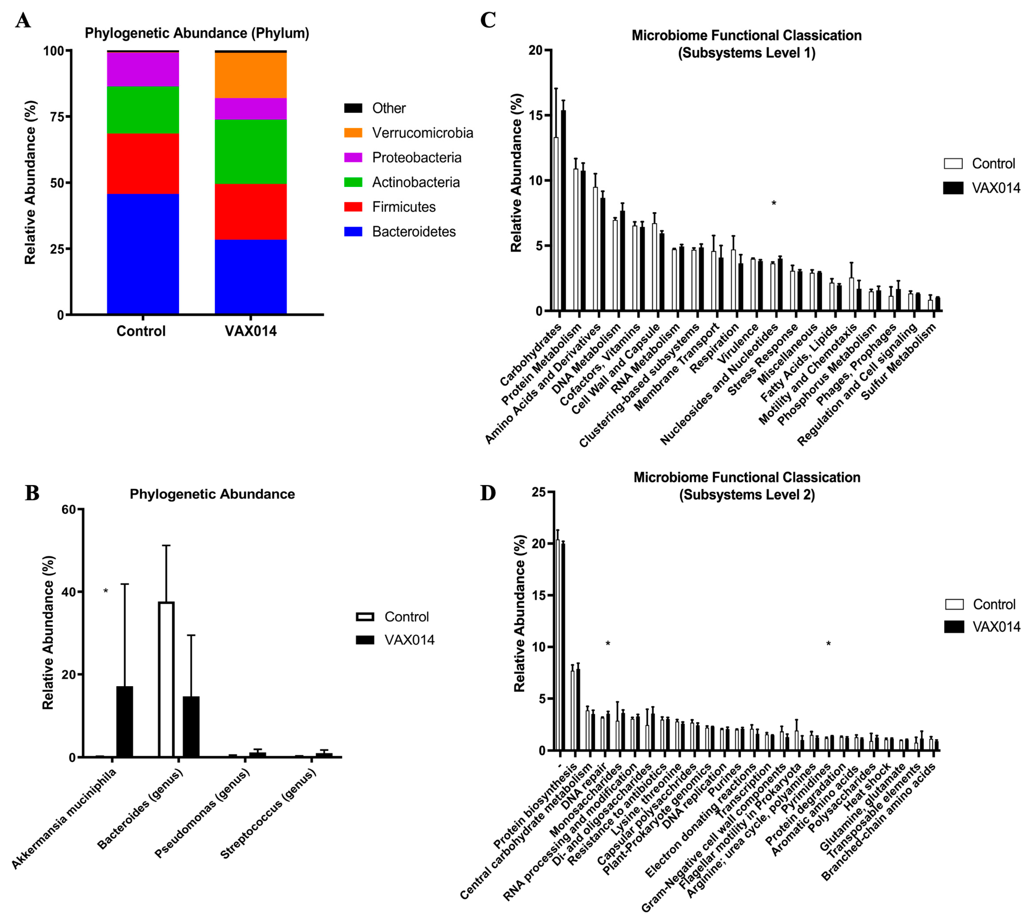 Ijms 24 09993 g005 Ijms 24 09993 g005