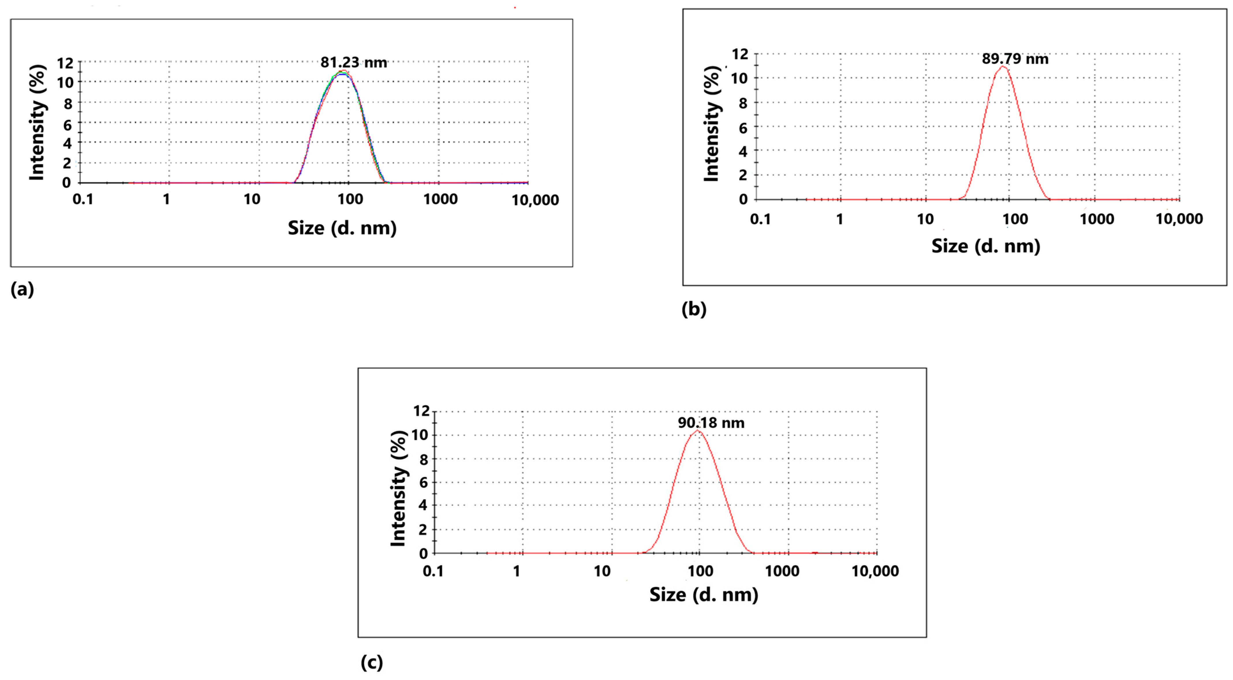Ijms 24 09998 g001 Ijms 24 09998 g001