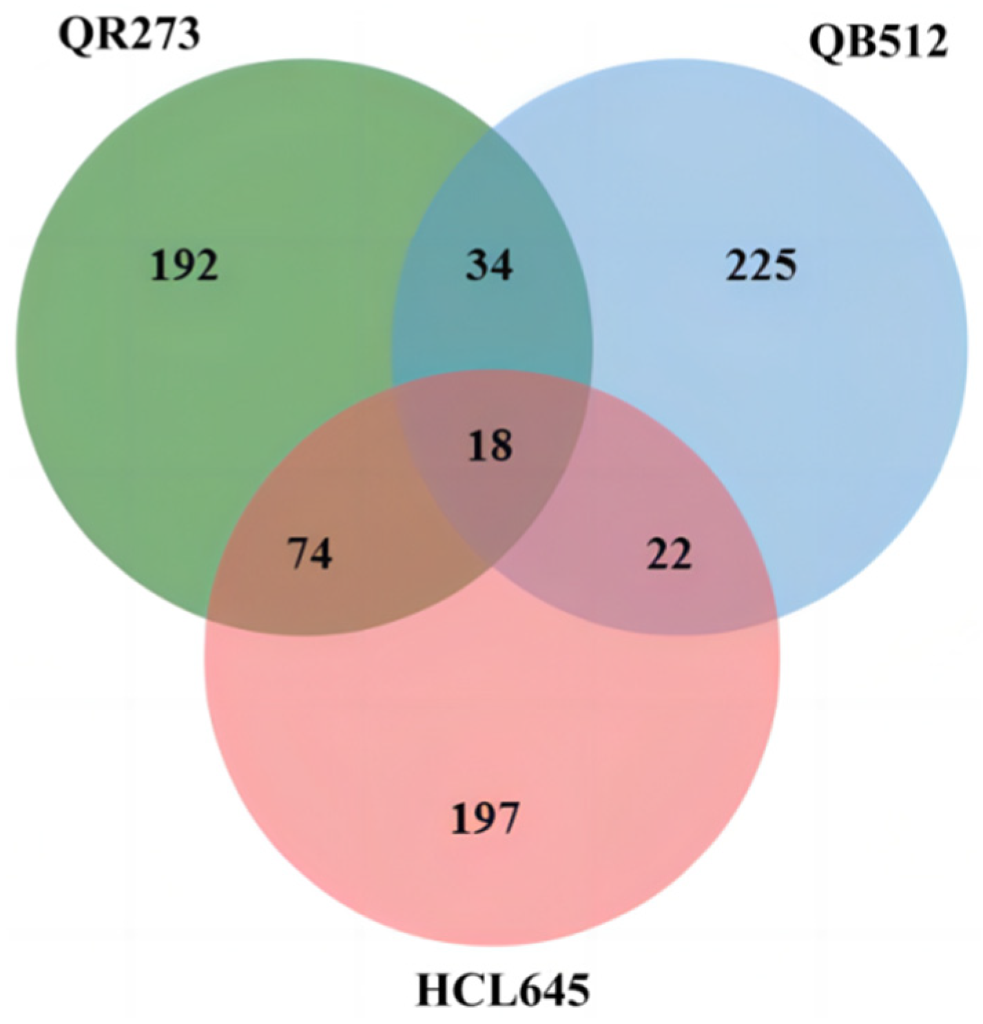 Ijms 24 10005 g002 Ijms 24 10005 g002