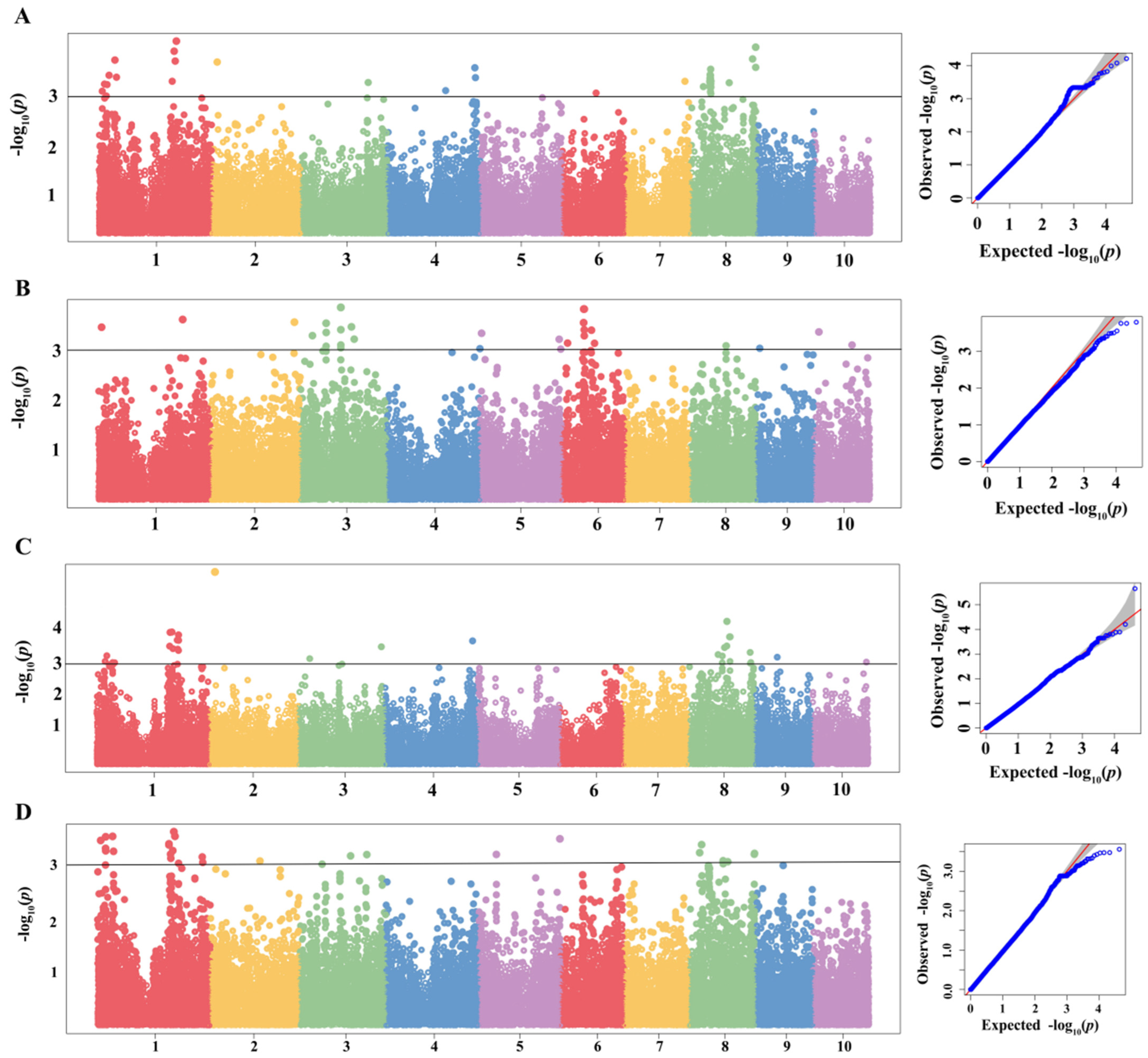 Ijms 24 10005 g003 Ijms 24 10005 g003