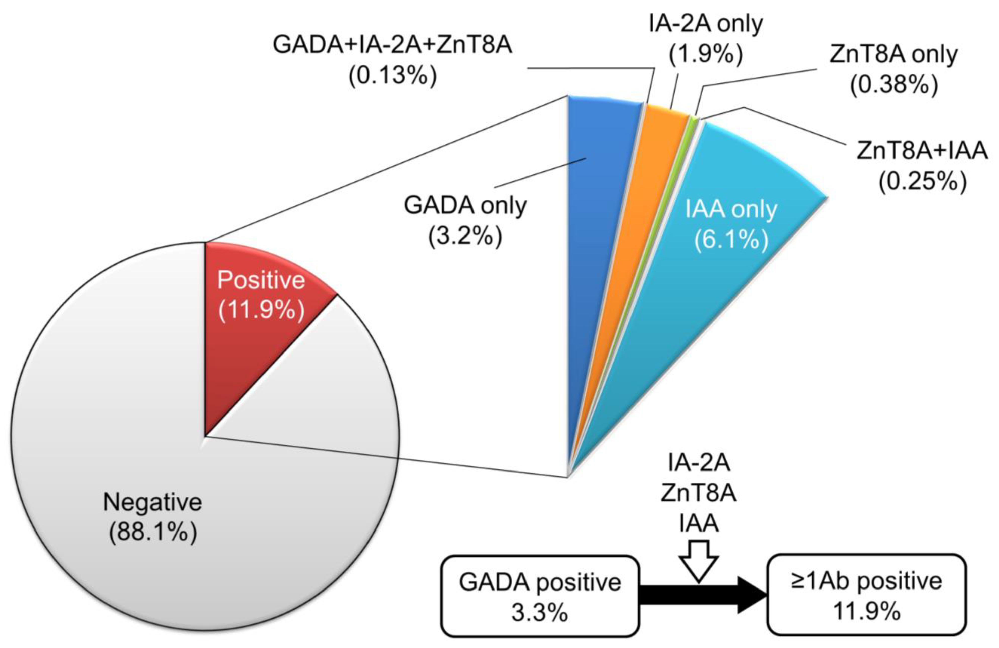 Ijms 24 10012 g005 Ijms 24 10012 g005