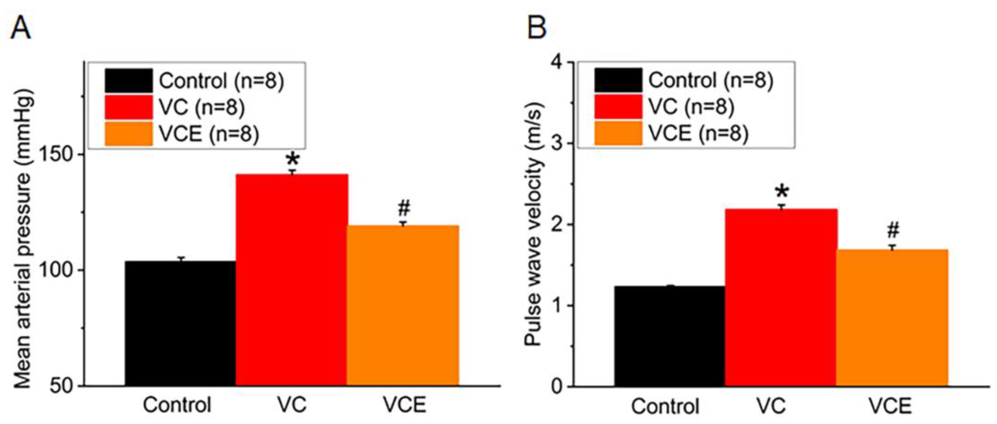 Ijms 24 10016 g004 Ijms 24 10016 g004