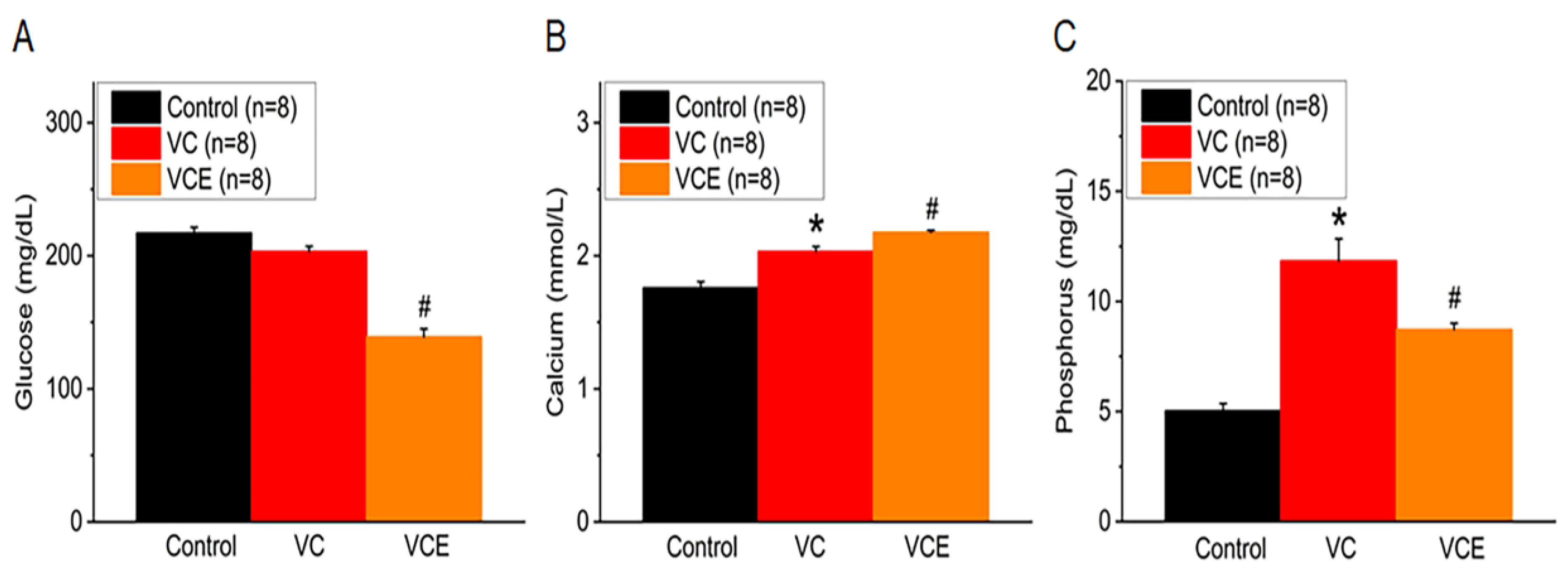 Ijms 24 10016 g006 Ijms 24 10016 g006