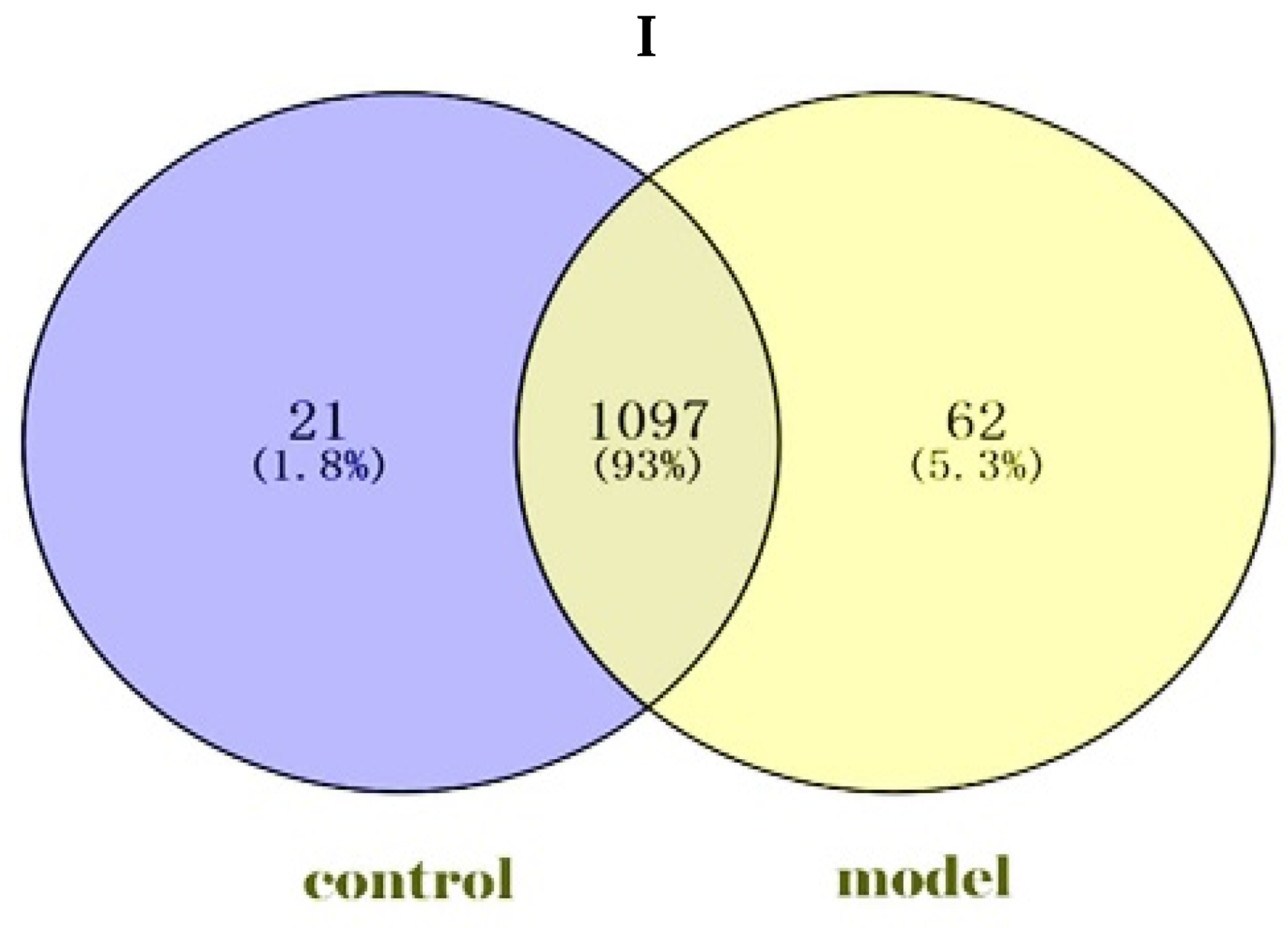 Ijms 24 10018 g001a Ijms 24 10018 g001a