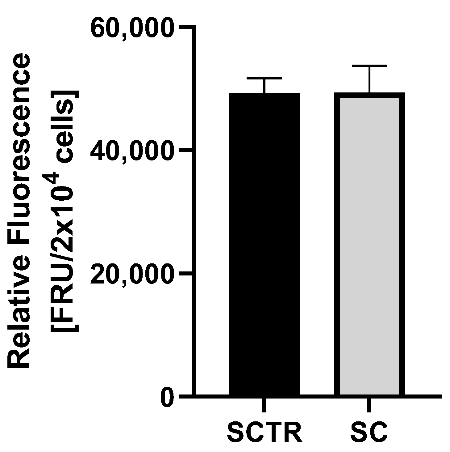 Ijms 24 10029 g004 Ijms 24 10029 g004