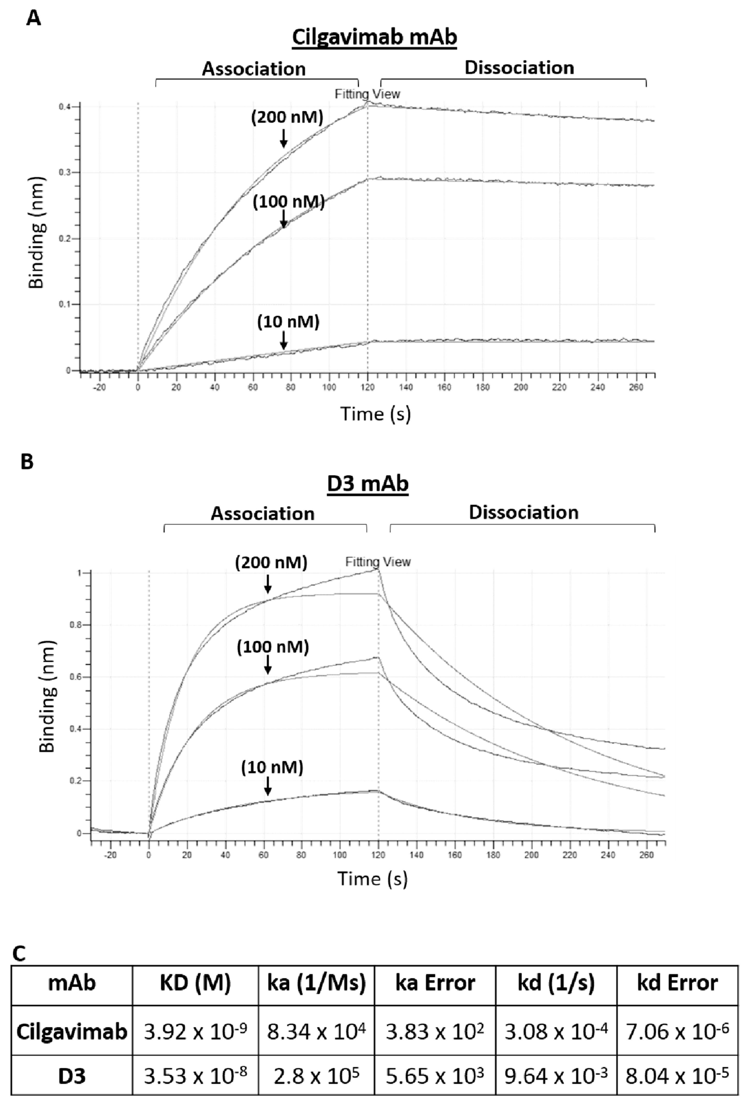 Ijms 24 10053 g003 Ijms 24 10053 g003