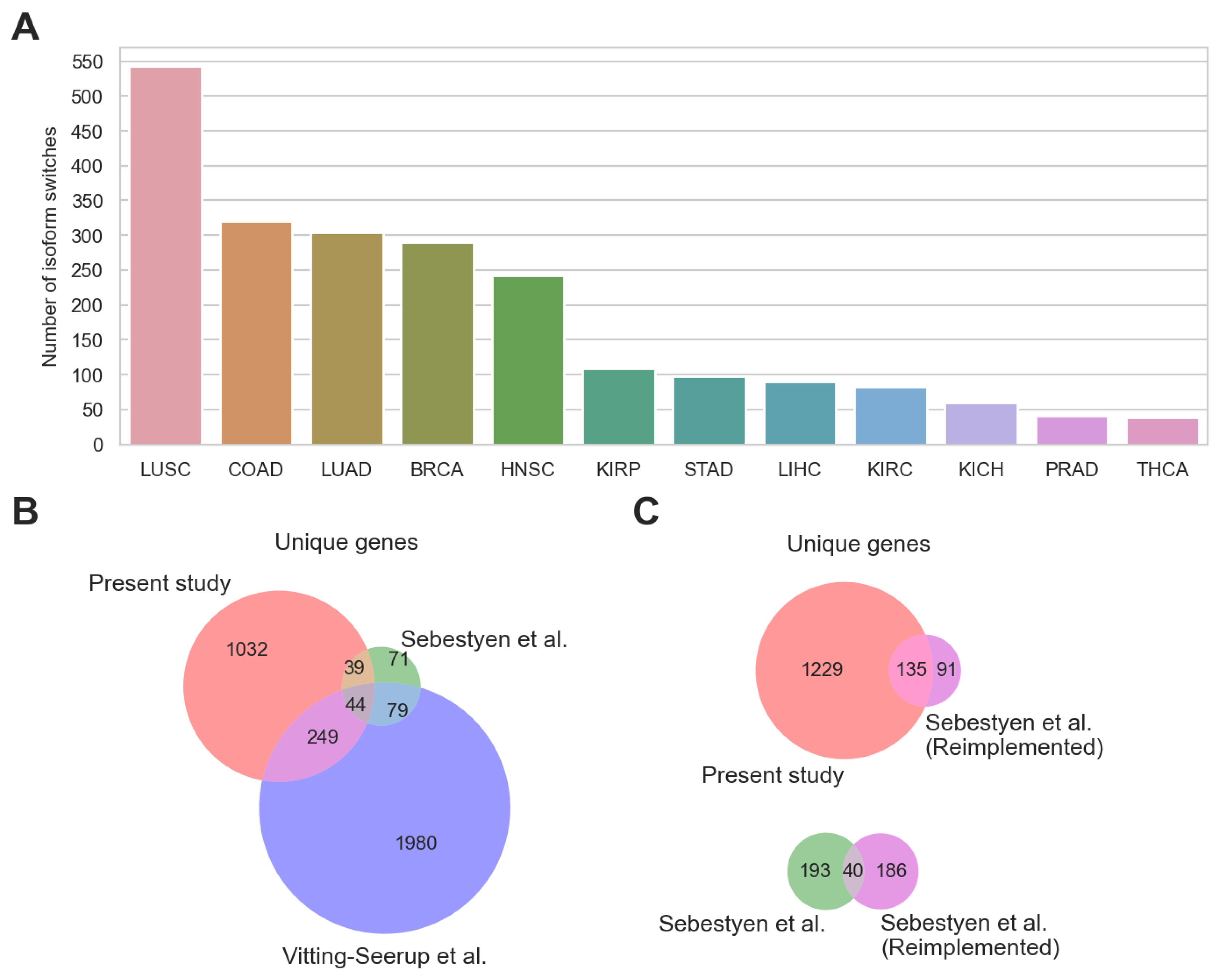 Ijms 24 10065 g001 Ijms 24 10065 g001