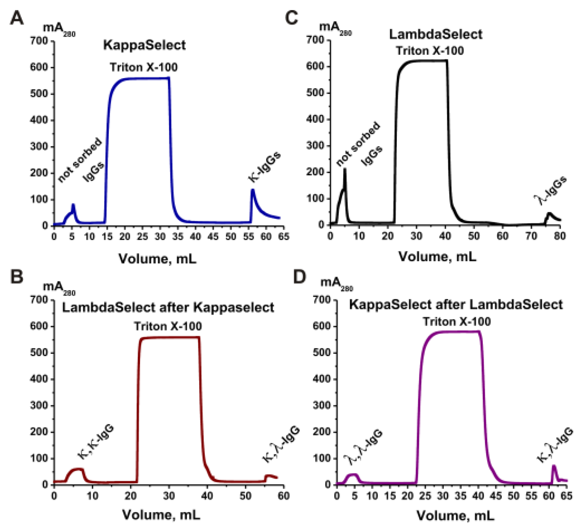 Ijms 24 10081 g006 Ijms 24 10081 g006