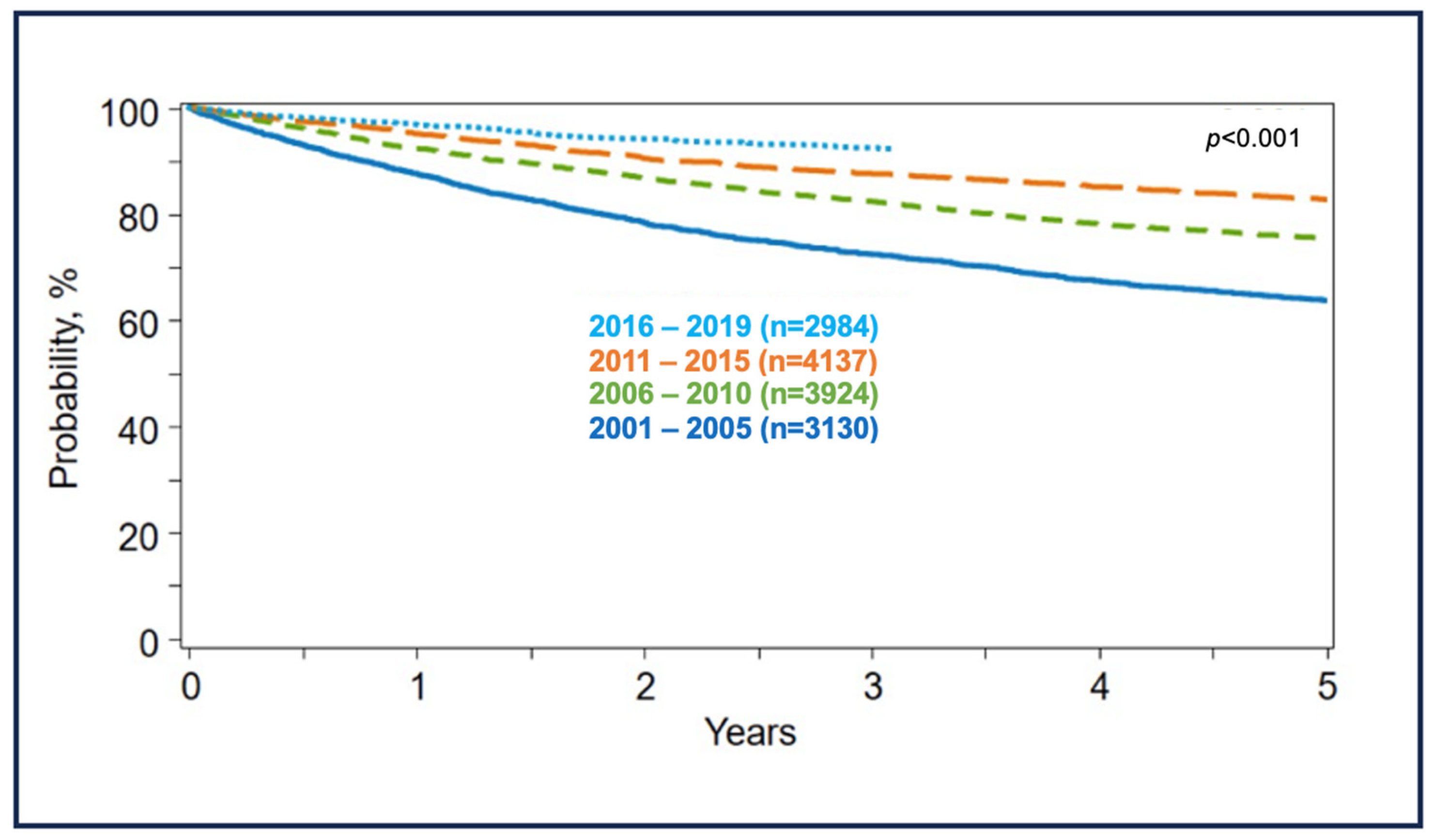 Ijms 24 10095 g001 Ijms 24 10095 g001