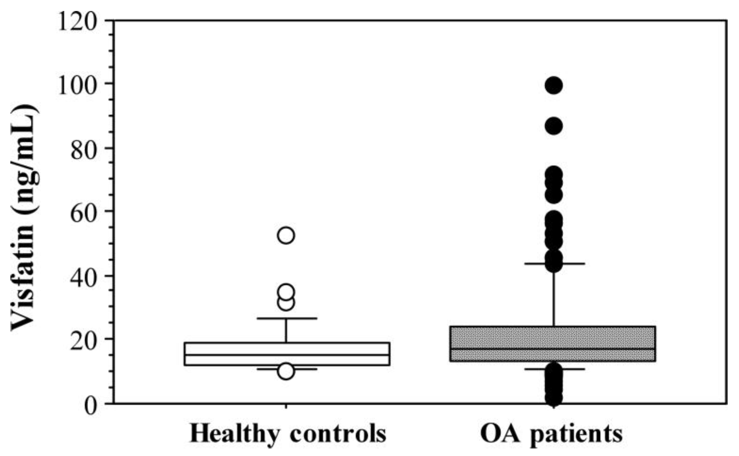 Ijms 24 10103 g003 Ijms 24 10103 g003