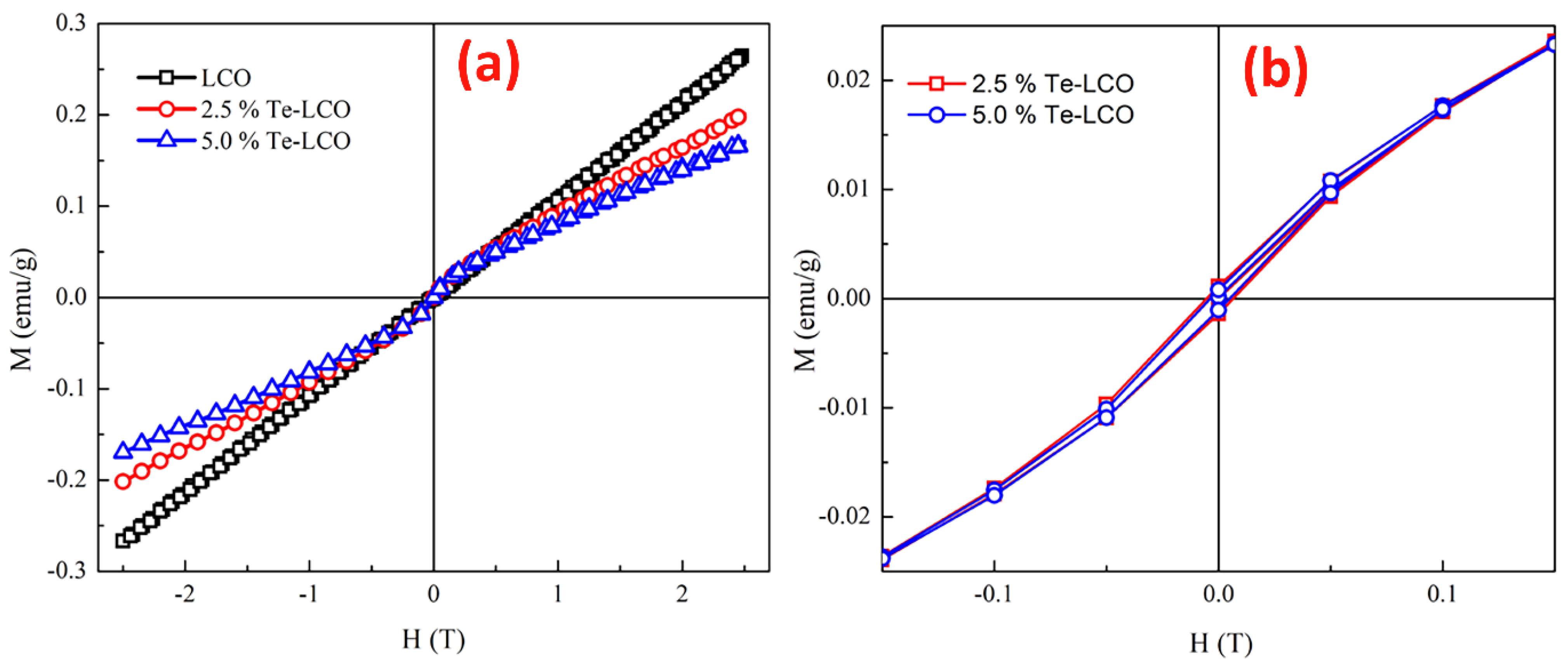Ijms 24 10107 g006 Ijms 24 10107 g006