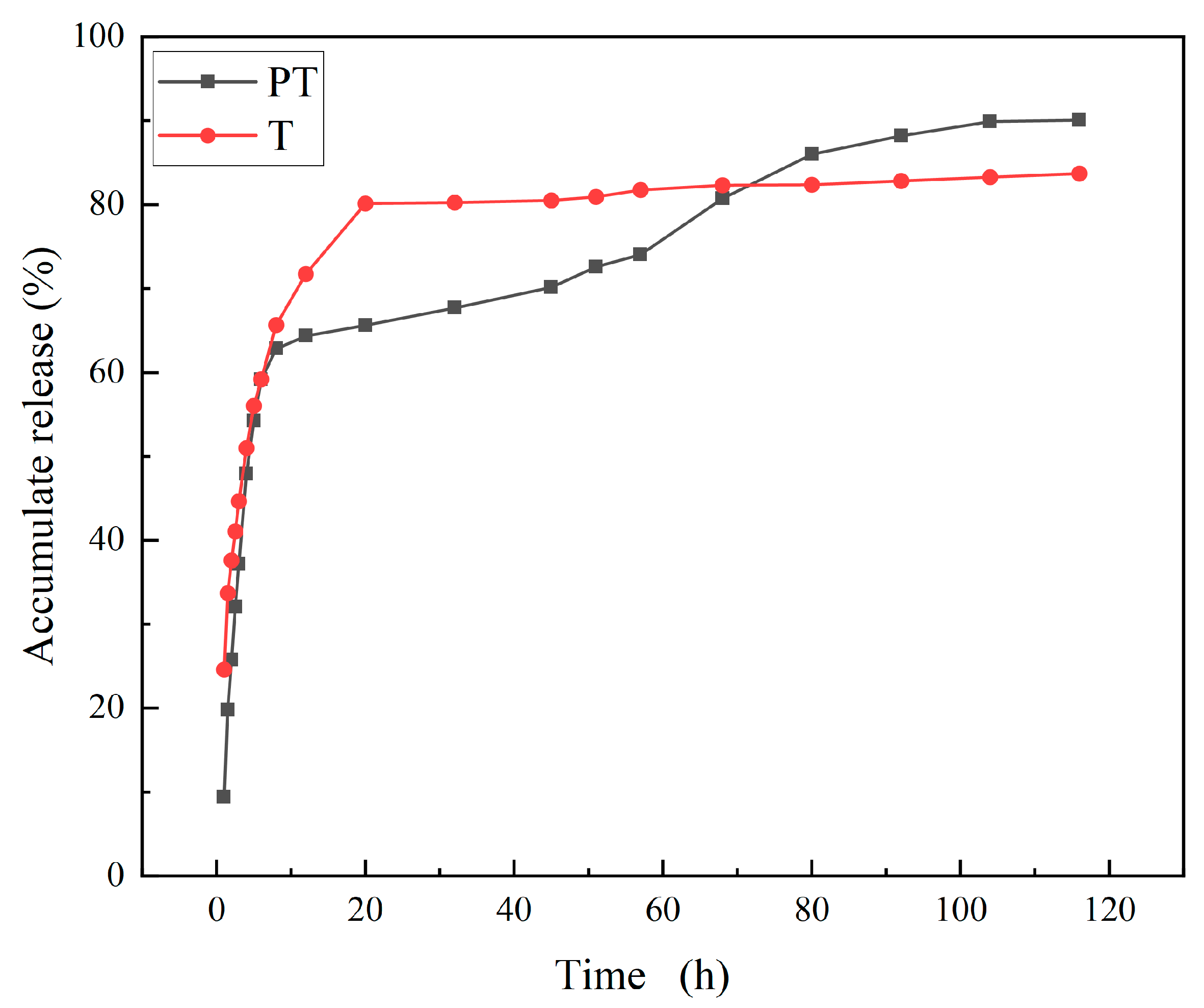 Ijms 24 10121 g004 Ijms 24 10121 g004