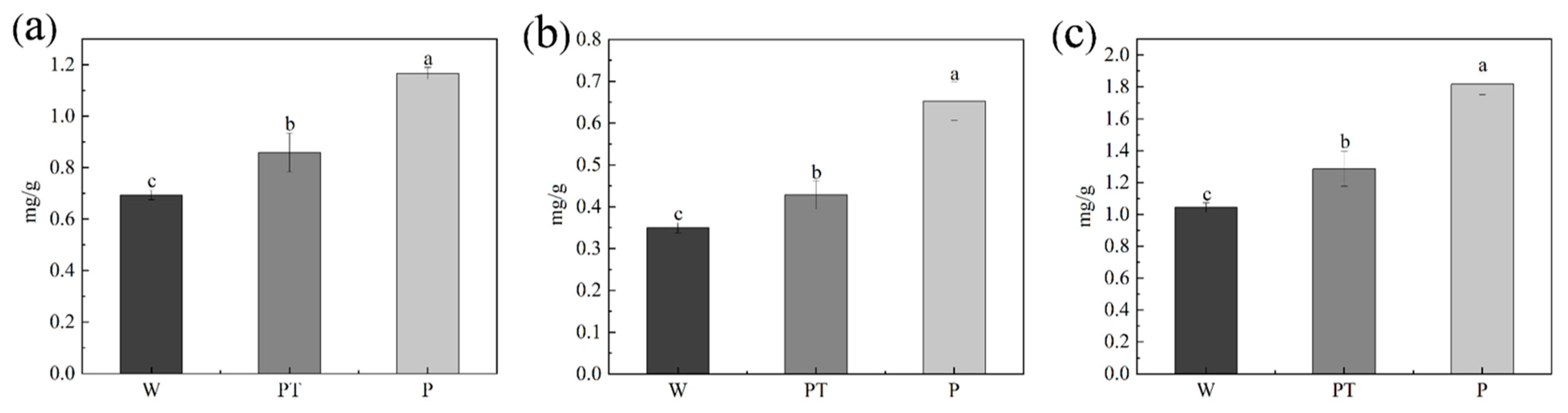 Ijms 24 10121 g008 Ijms 24 10121 g008