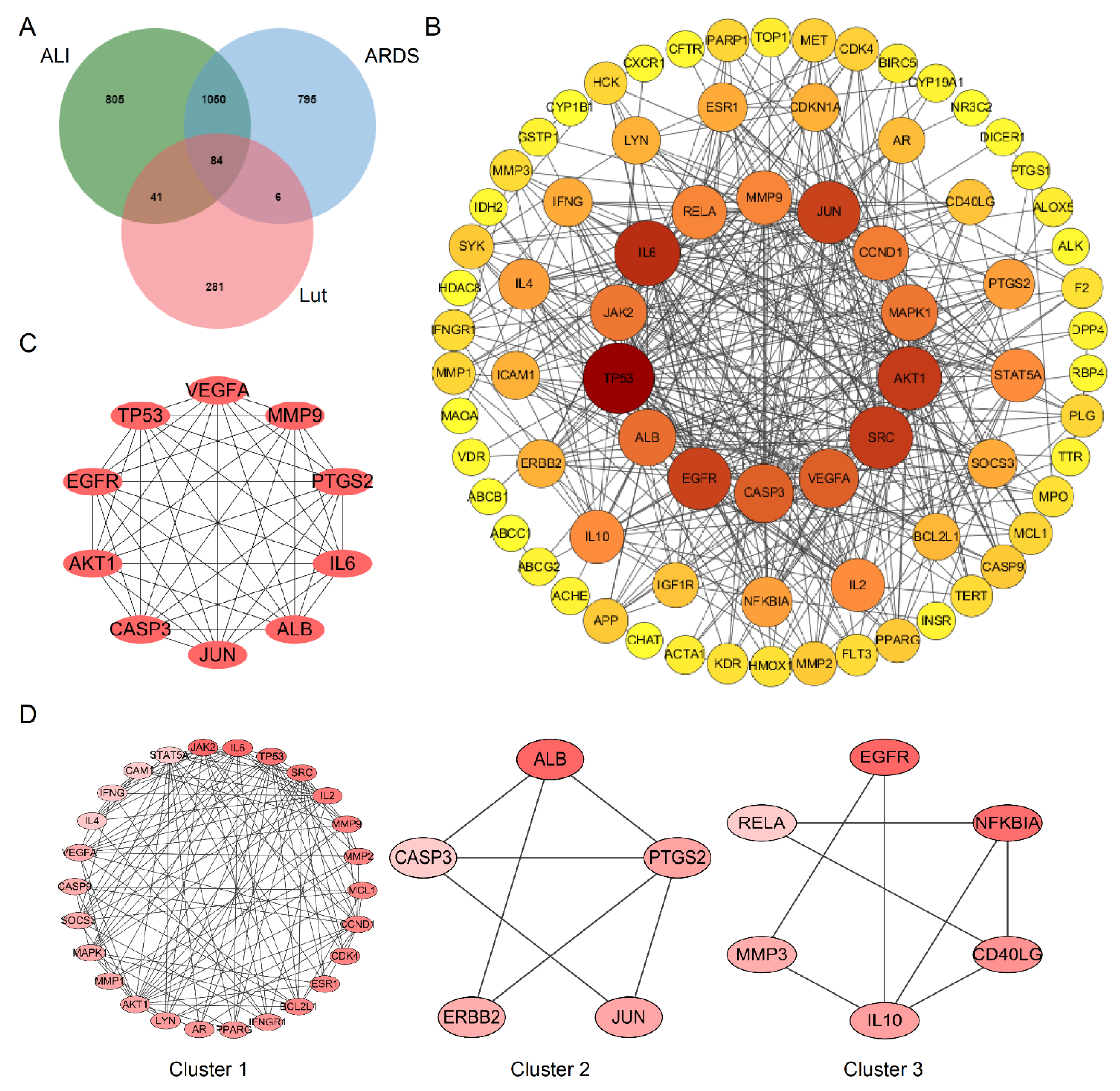 Ijms 24 10122 g006 Ijms 24 10122 g006