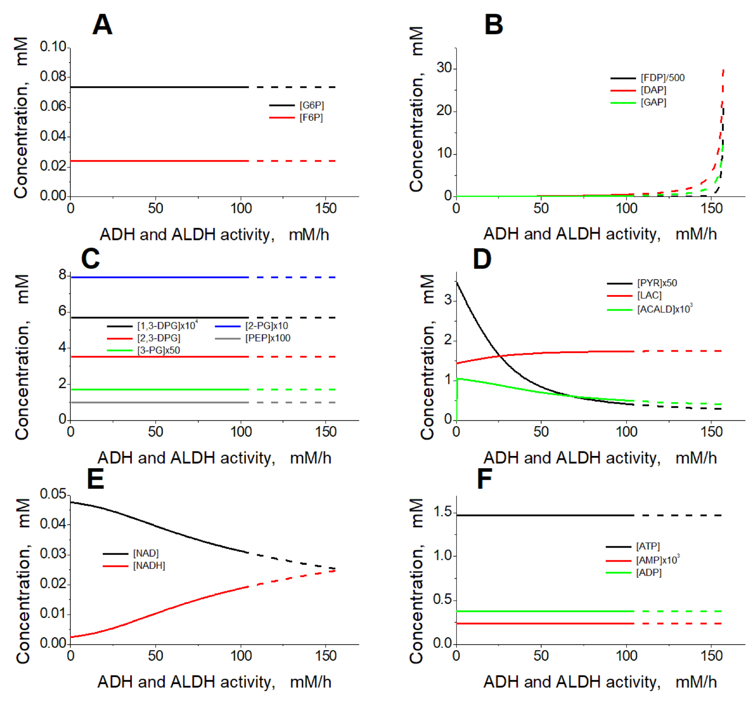 Ijms 24 10124 g004 Ijms 24 10124 g004