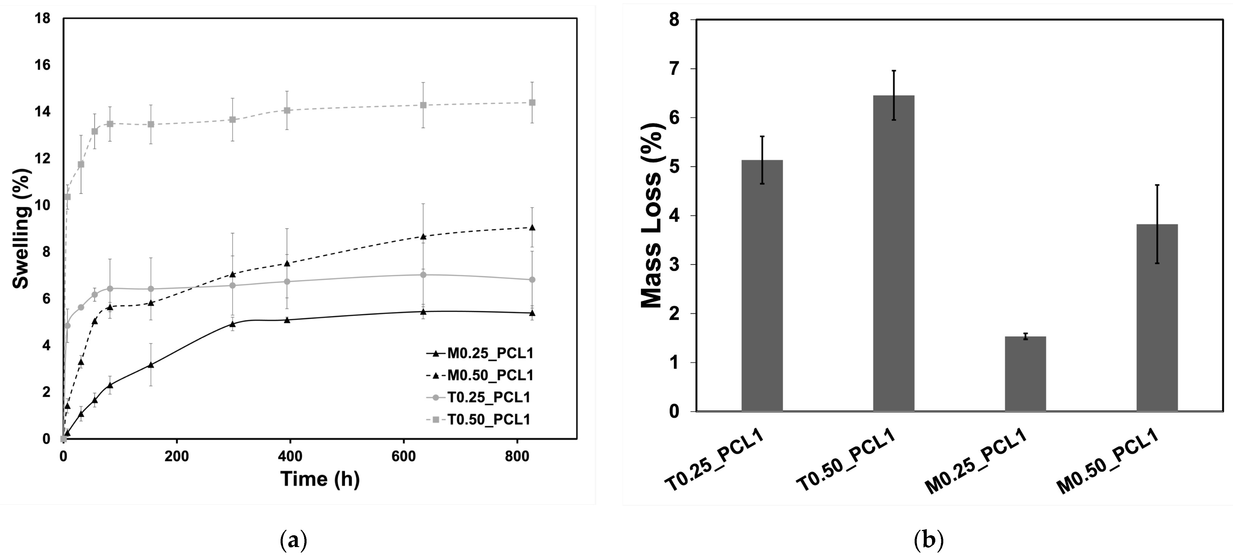 Ijms 24 10128 g006 Ijms 24 10128 g006