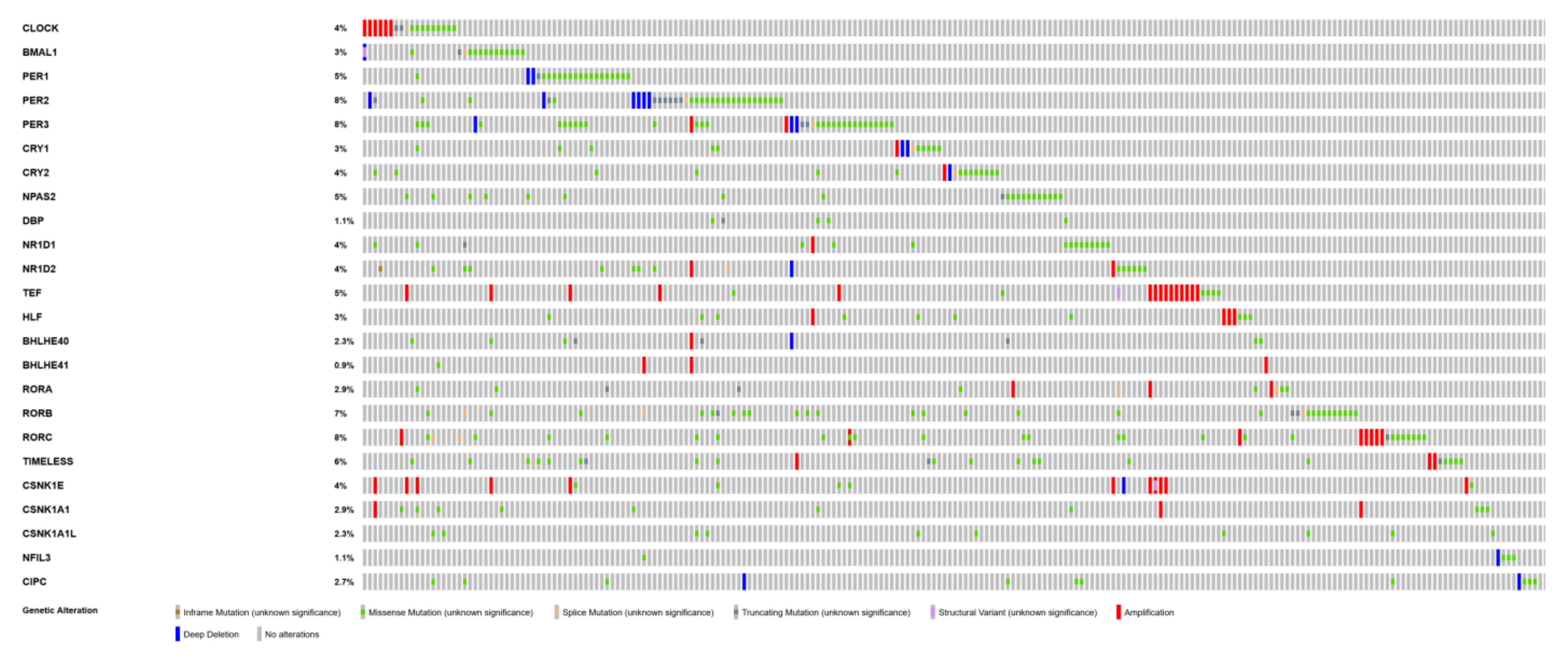 Ijms 24 10140 g007 Ijms 24 10140 g007