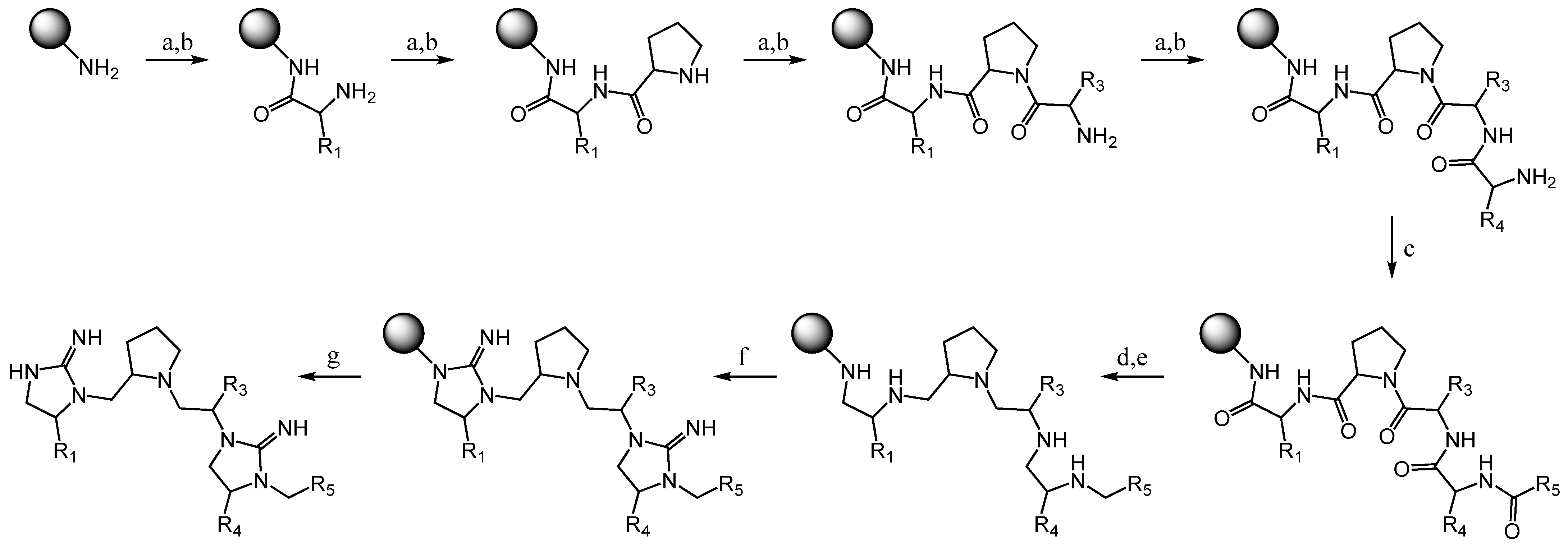Ijms 24 10145 sch001
