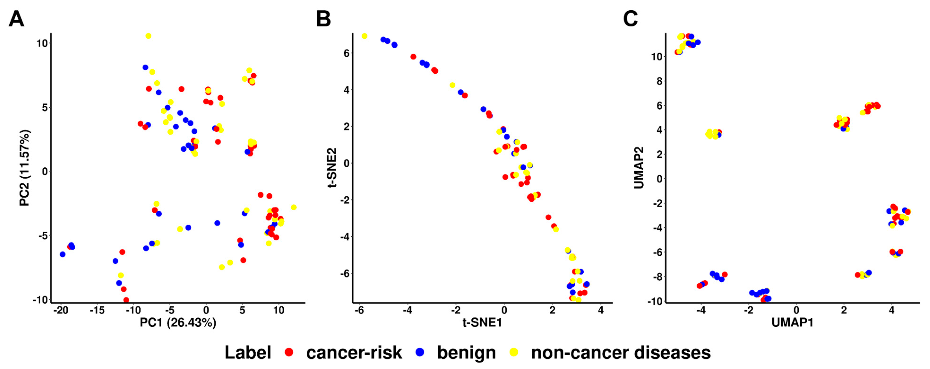 Ijms 24 10157 g004 Ijms 24 10157 g004