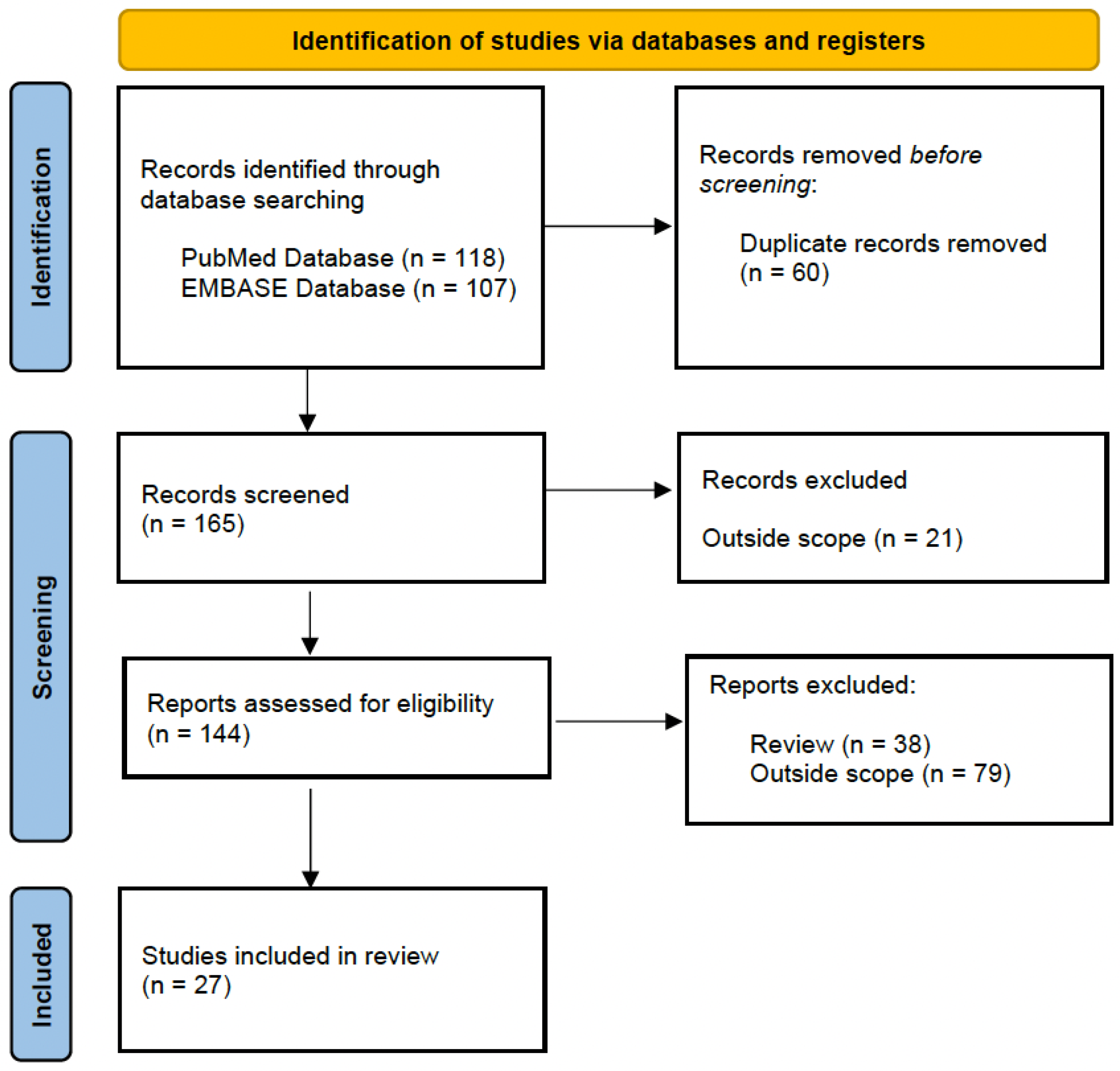 Ijms 24 10159 g001 Ijms 24 10159 g001