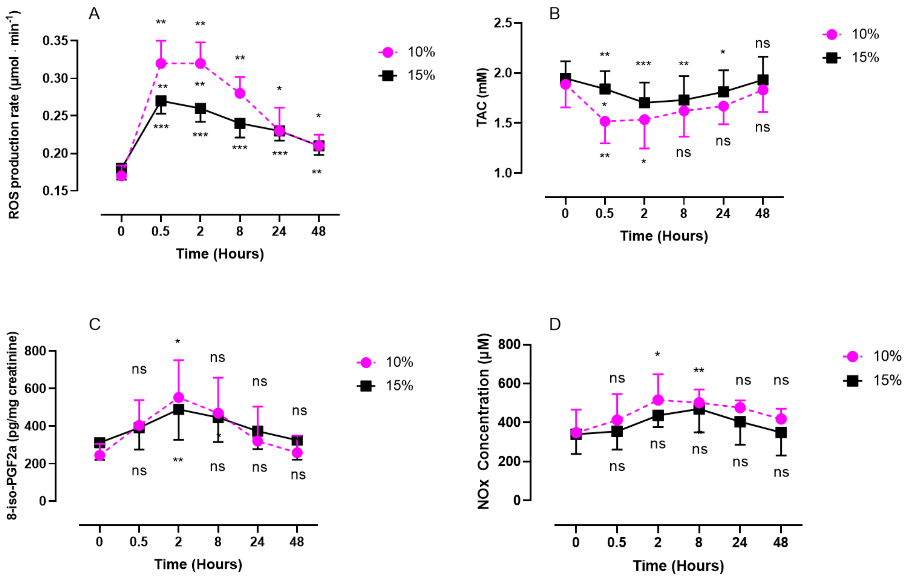 Ijms 24 10188 g001 Ijms 24 10188 g001