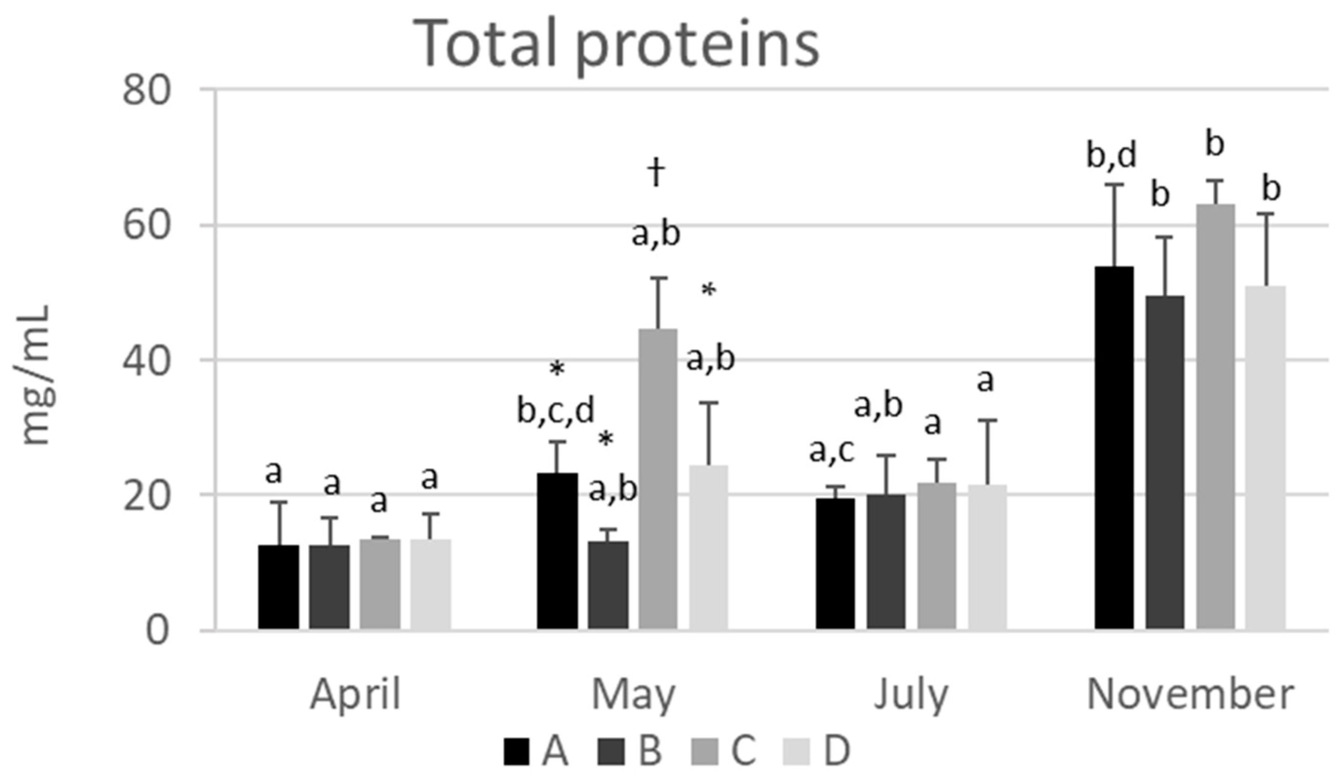Ijms 24 10216 g001 Ijms 24 10216 g001