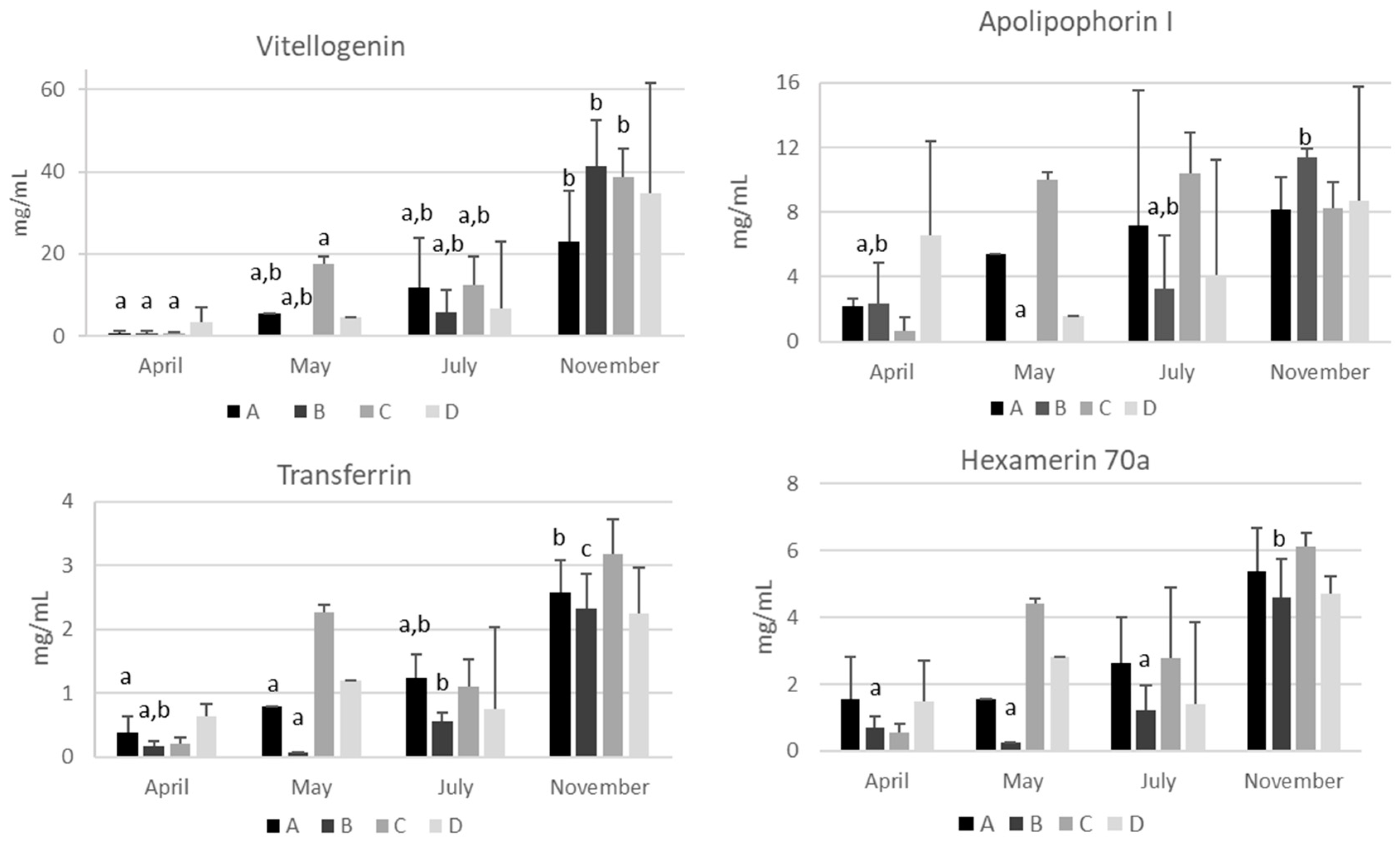 Ijms 24 10216 g004 Ijms 24 10216 g004