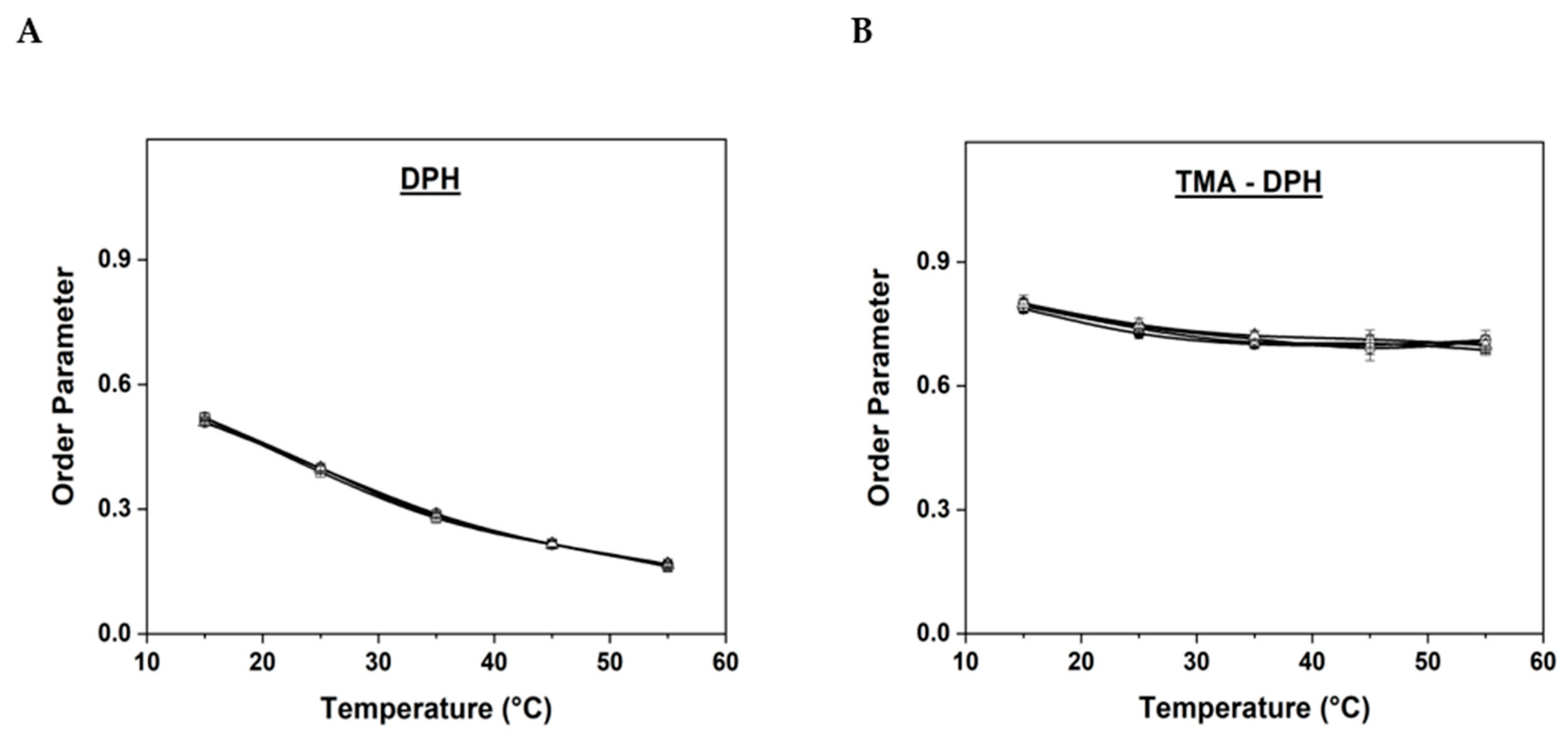 Ijms 24 10226 g003 Ijms 24 10226 g003