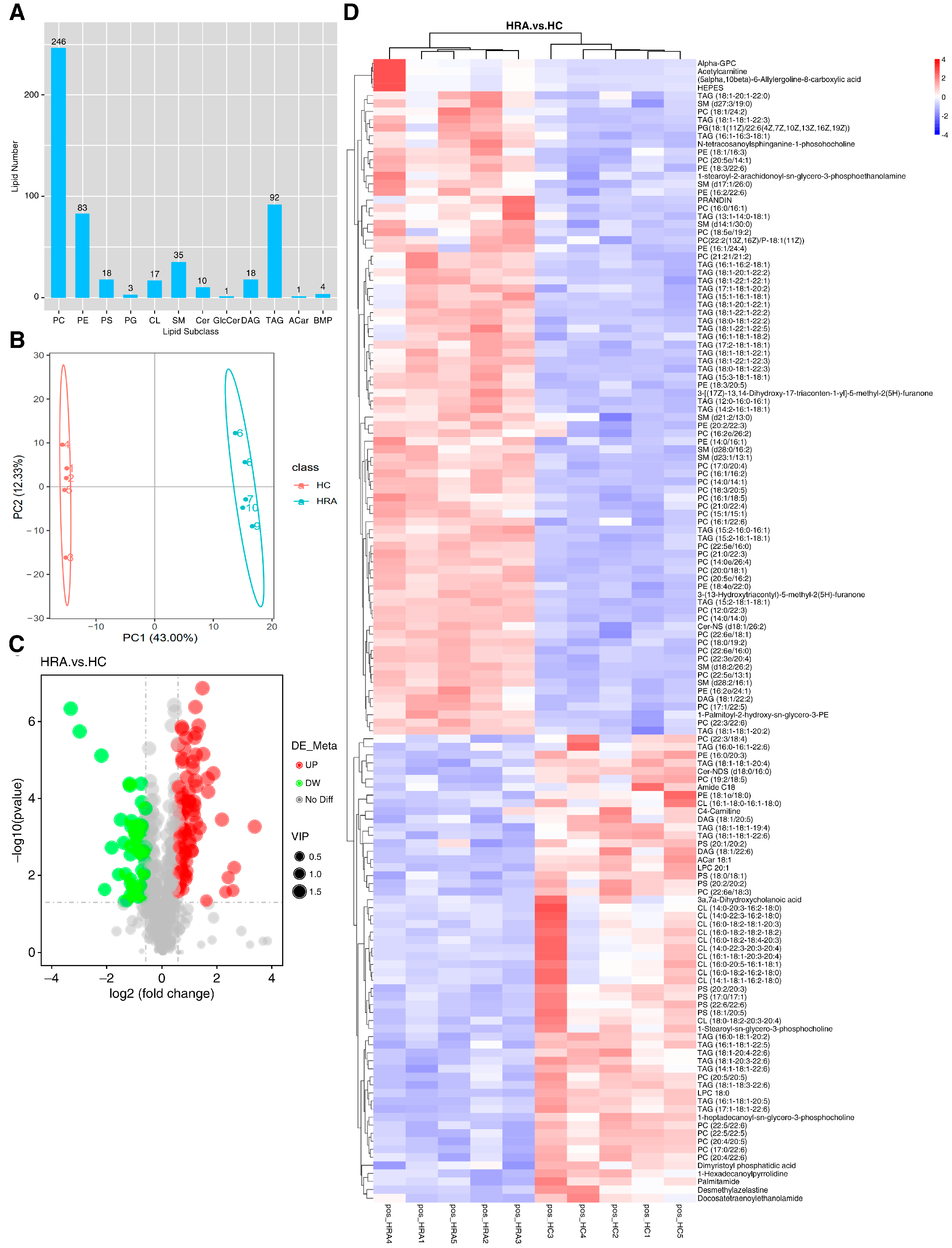 Ijms 24 10236 g004 Ijms 24 10236 g004