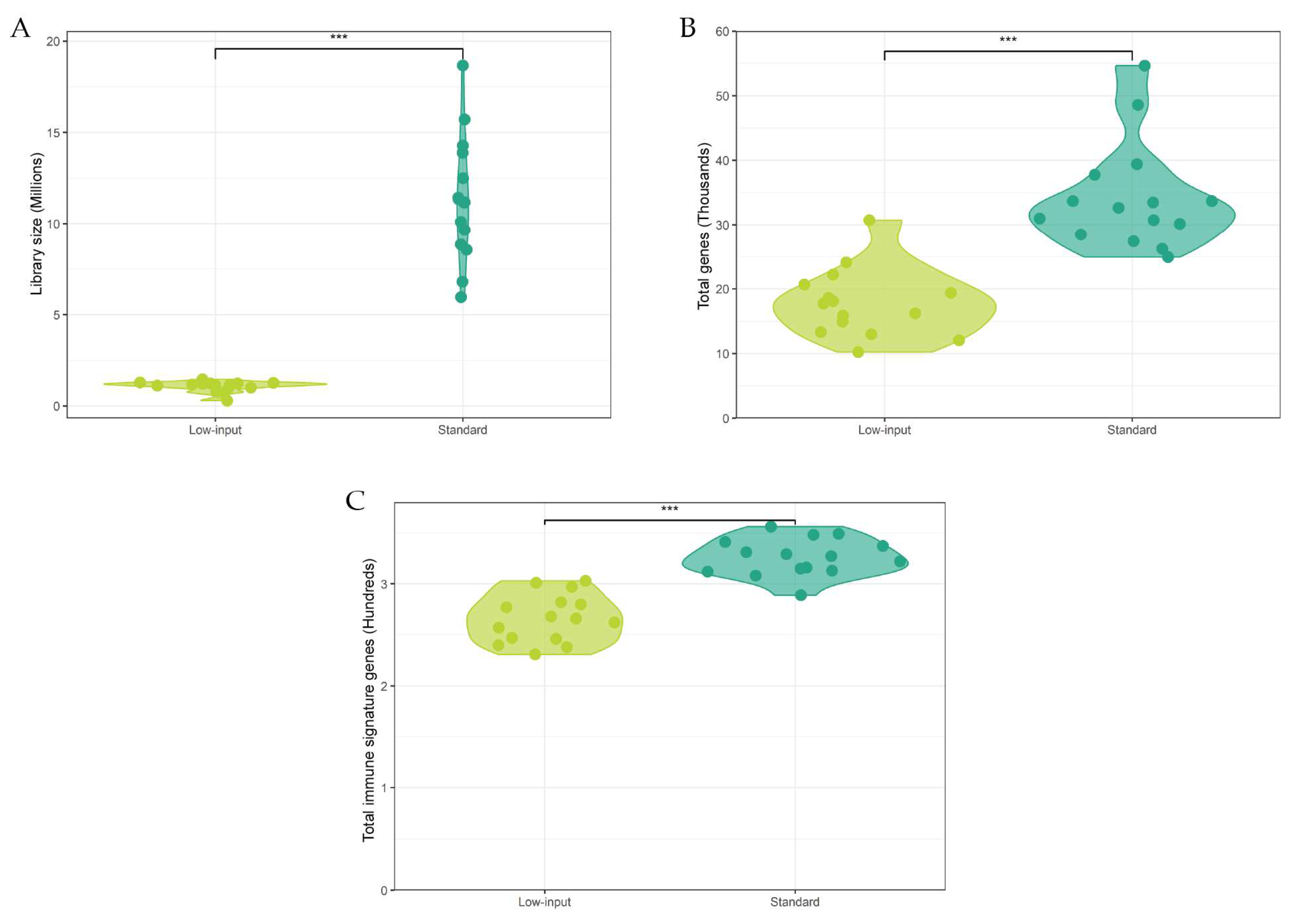 Ijms 24 10251 g002 Ijms 24 10251 g002