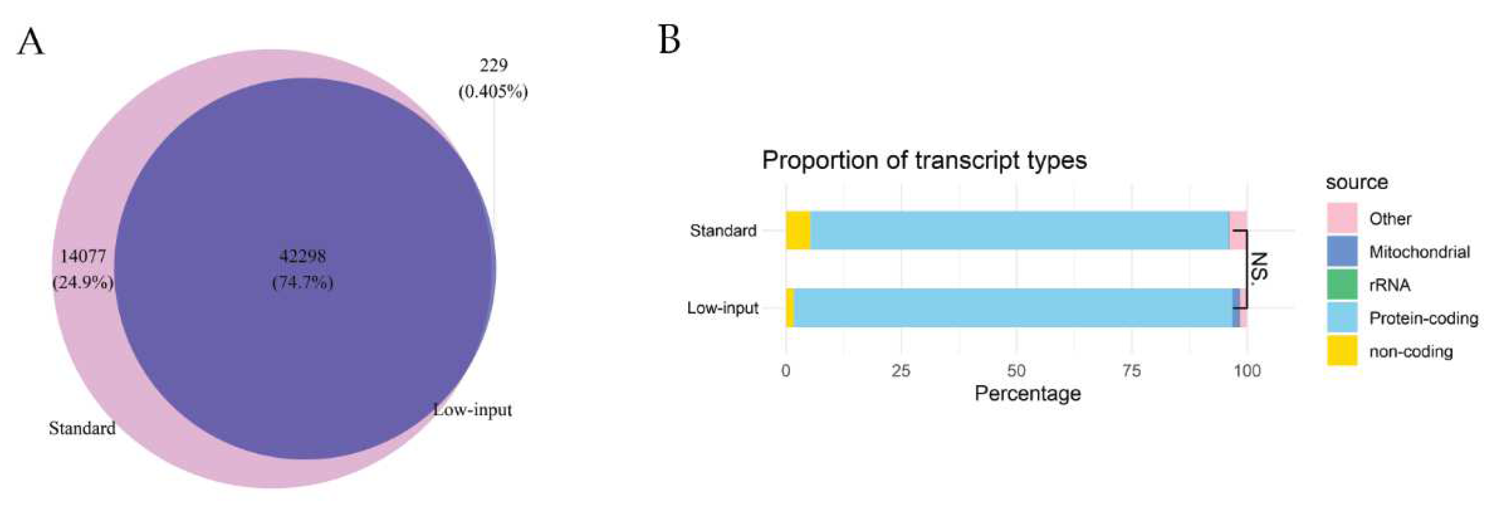 Ijms 24 10251 g004 Ijms 24 10251 g004