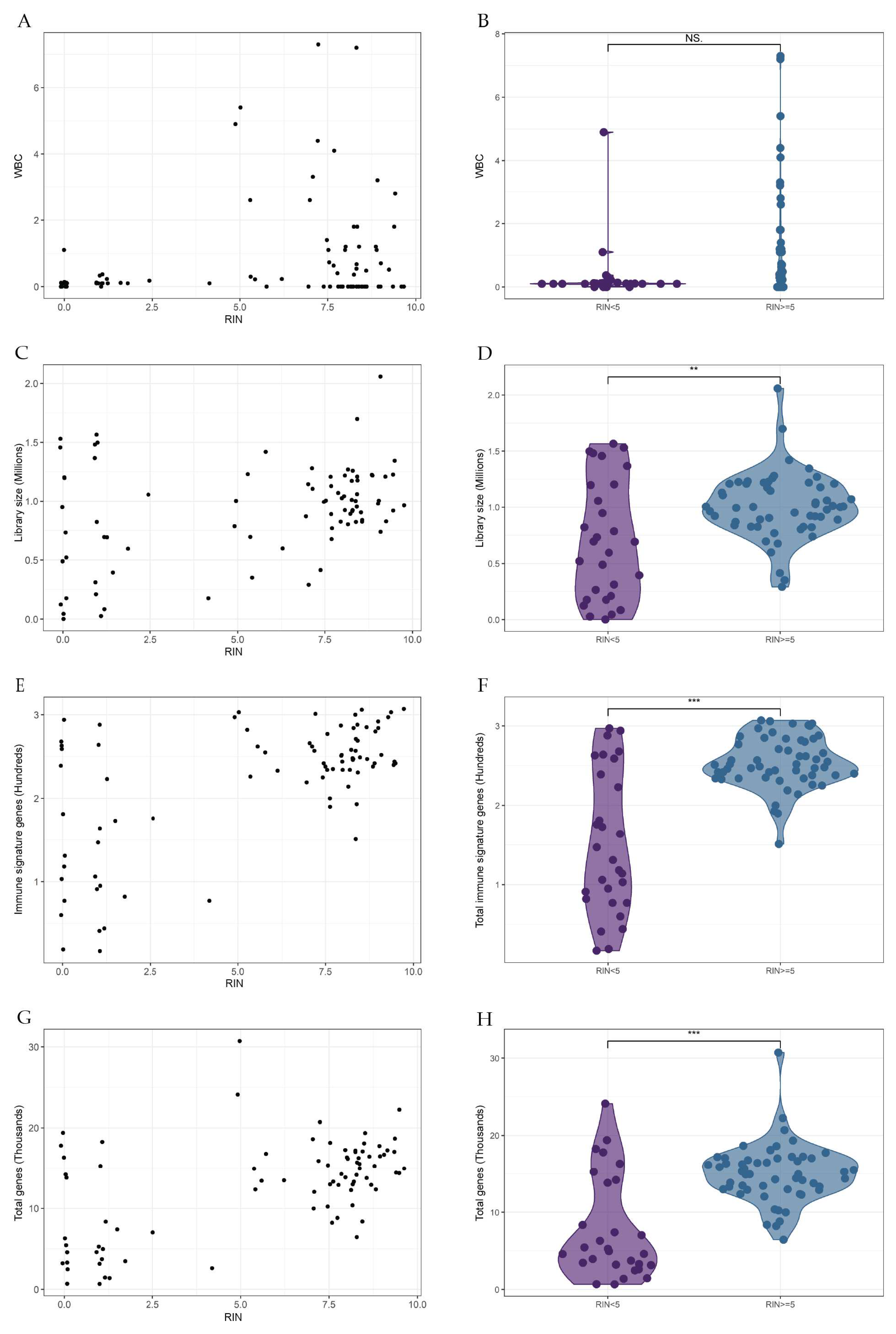 Ijms 24 10251 g005 Ijms 24 10251 g005