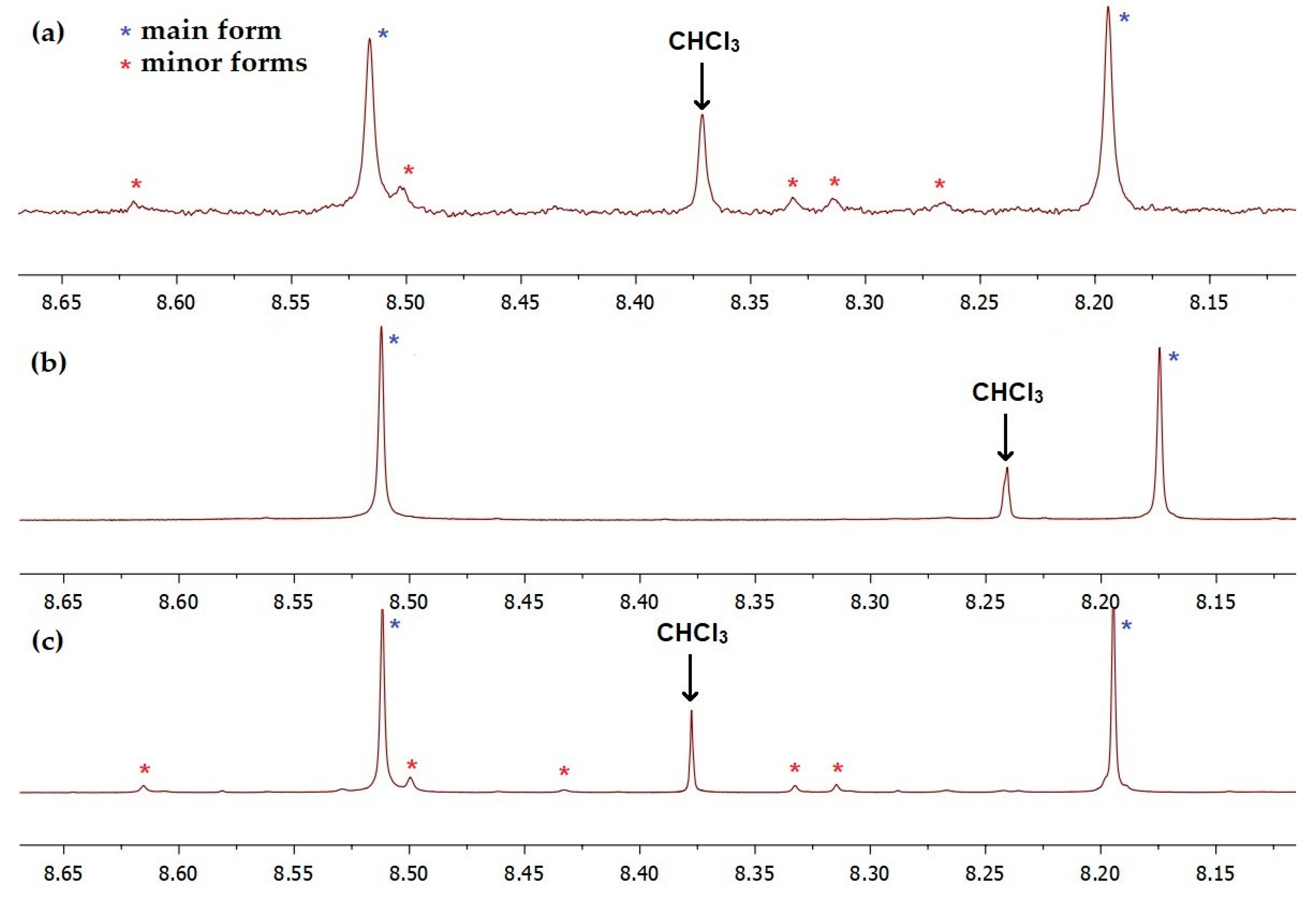 Ijms 24 10261 g002 Ijms 24 10261 g002