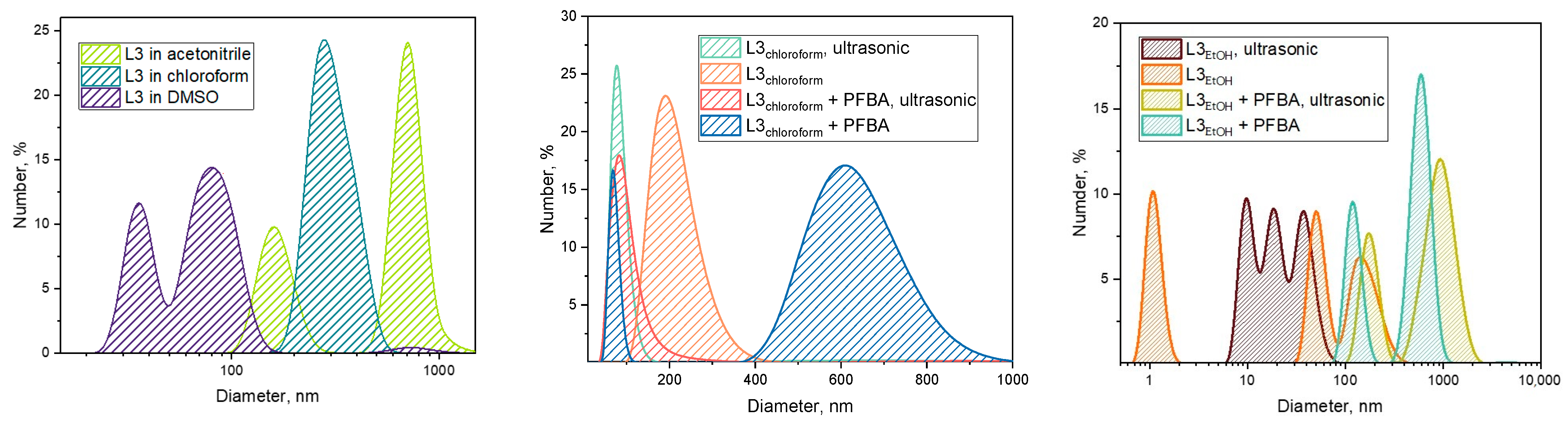 Ijms 24 10261 g007 Ijms 24 10261 g007