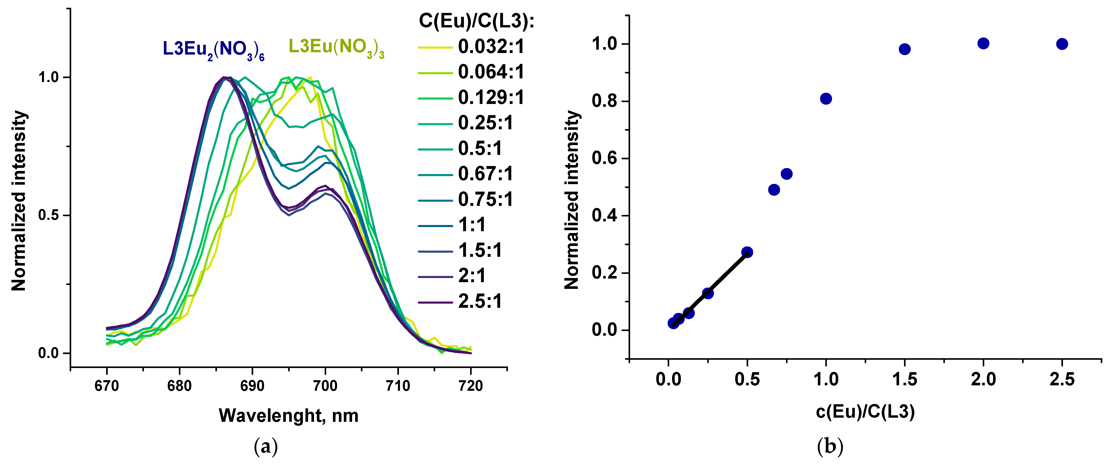 Ijms 24 10261 g008 Ijms 24 10261 g008