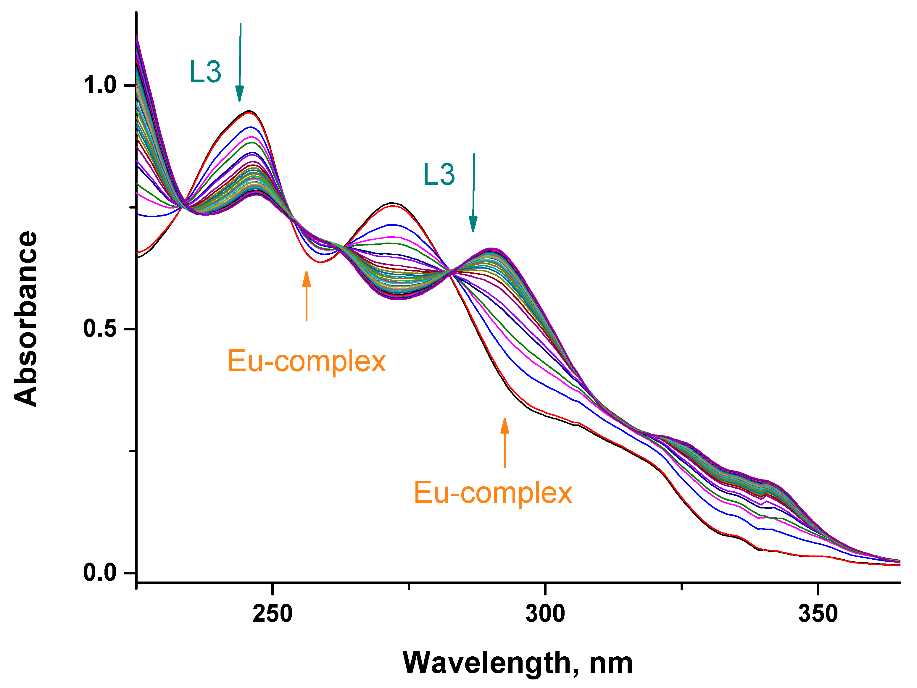 Ijms 24 10261 g009 Ijms 24 10261 g009