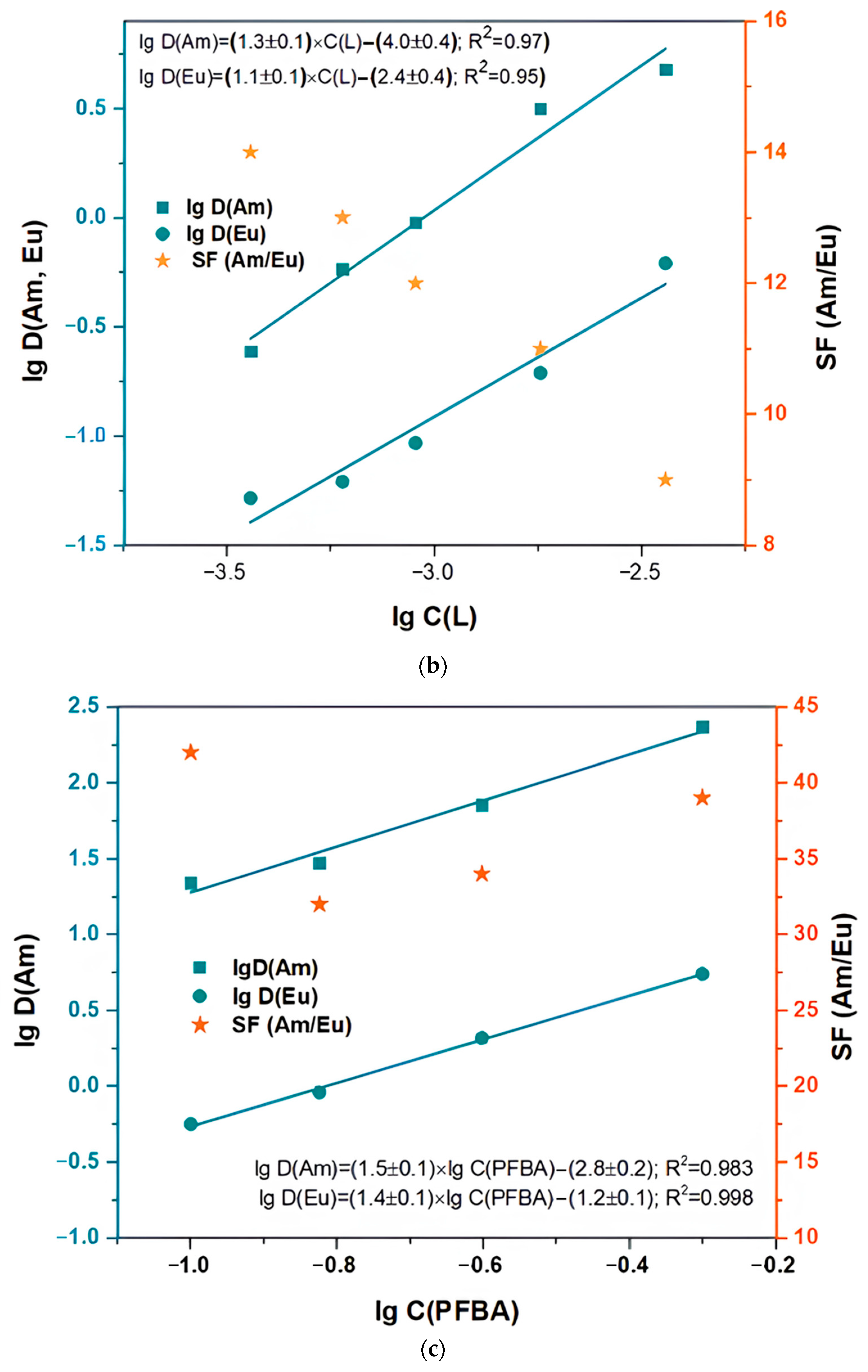 Ijms 24 10261 g010b Ijms 24 10261 g010b