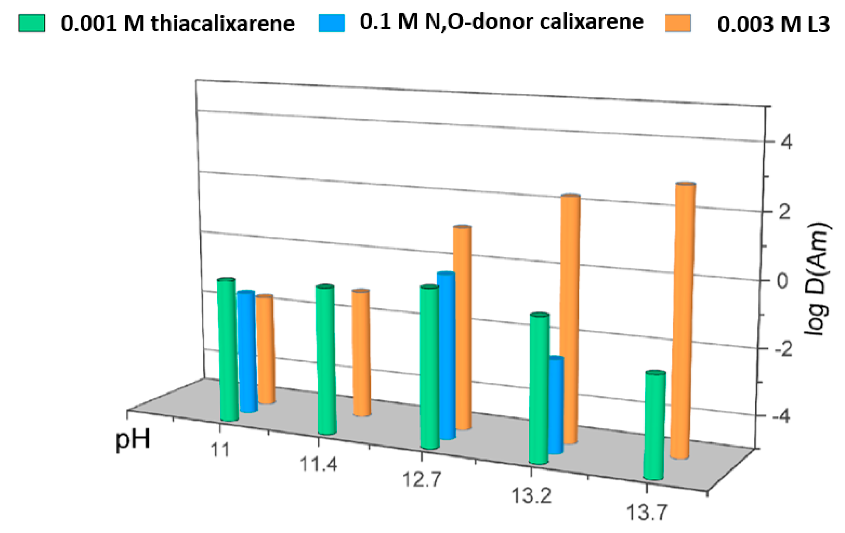 Ijms 24 10261 g011 Ijms 24 10261 g011